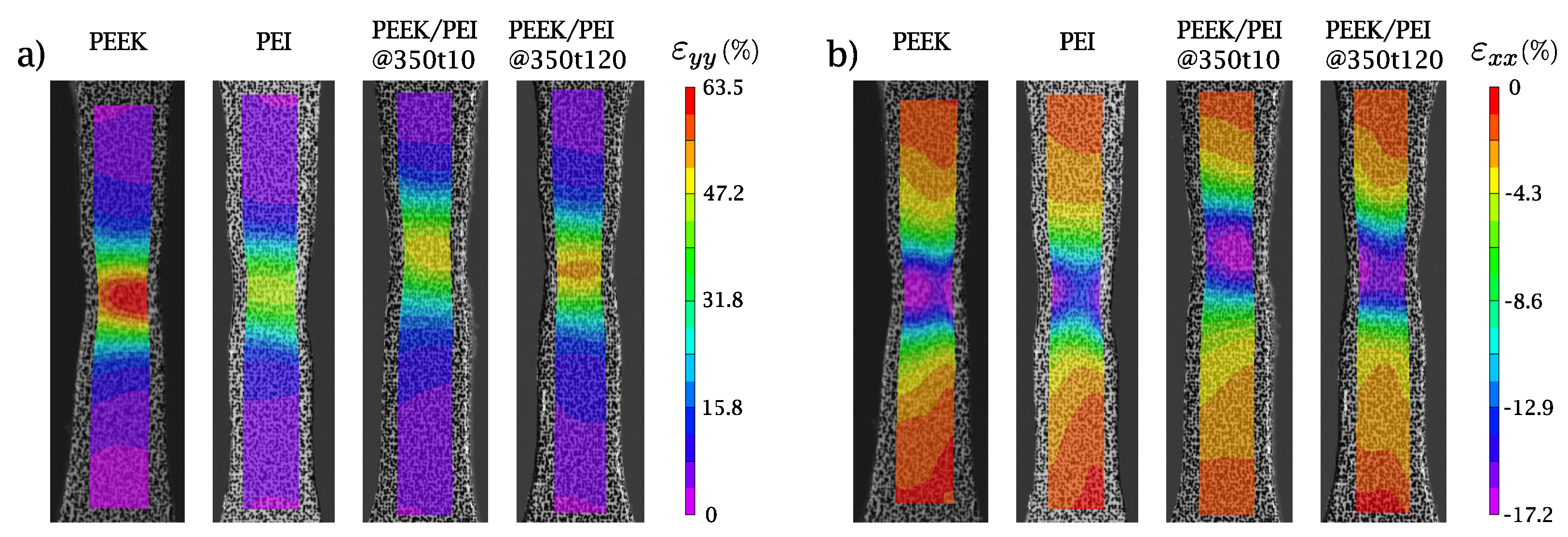 Polymers 14 04597 g008 Polymers 14 04597 g008