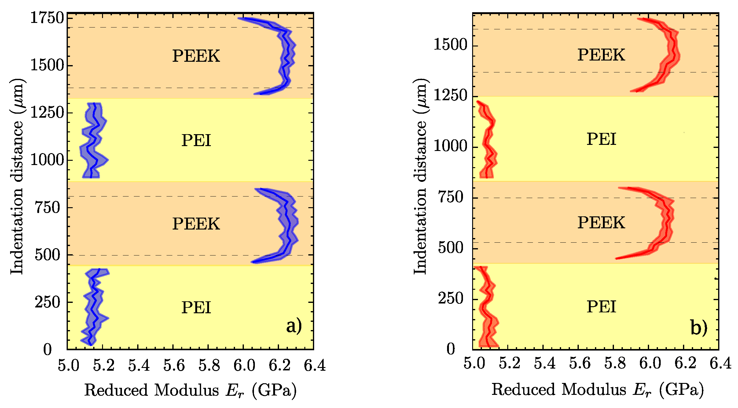 Polymers 14 04597 g010 Polymers 14 04597 g010