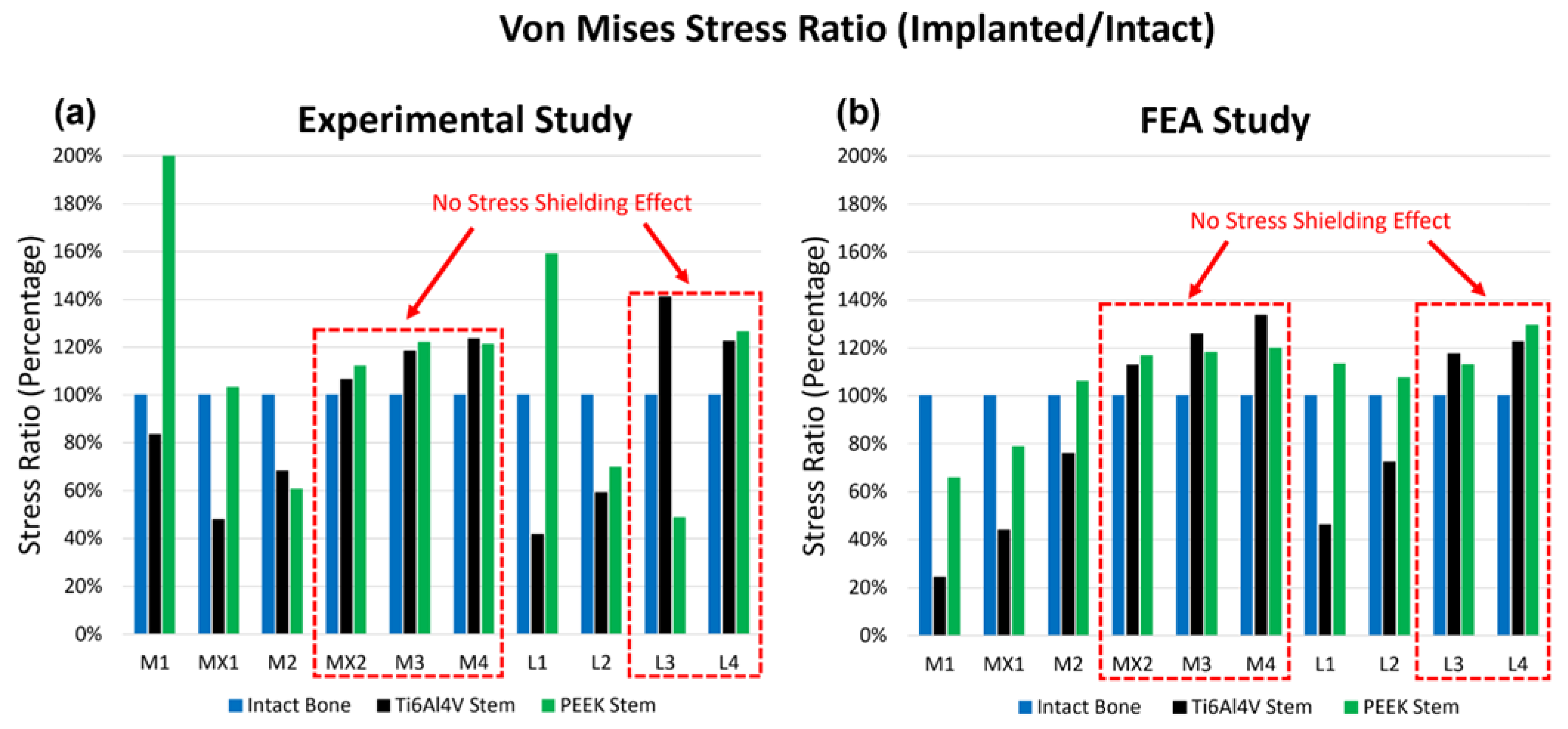 Polymers 14 04600 g007