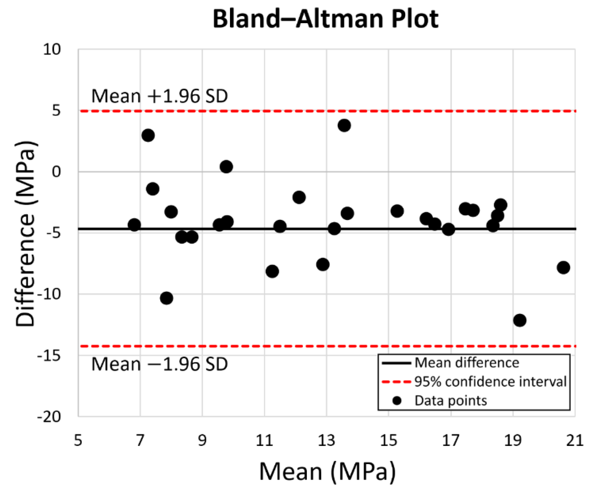 Polymers 14 04600 g008