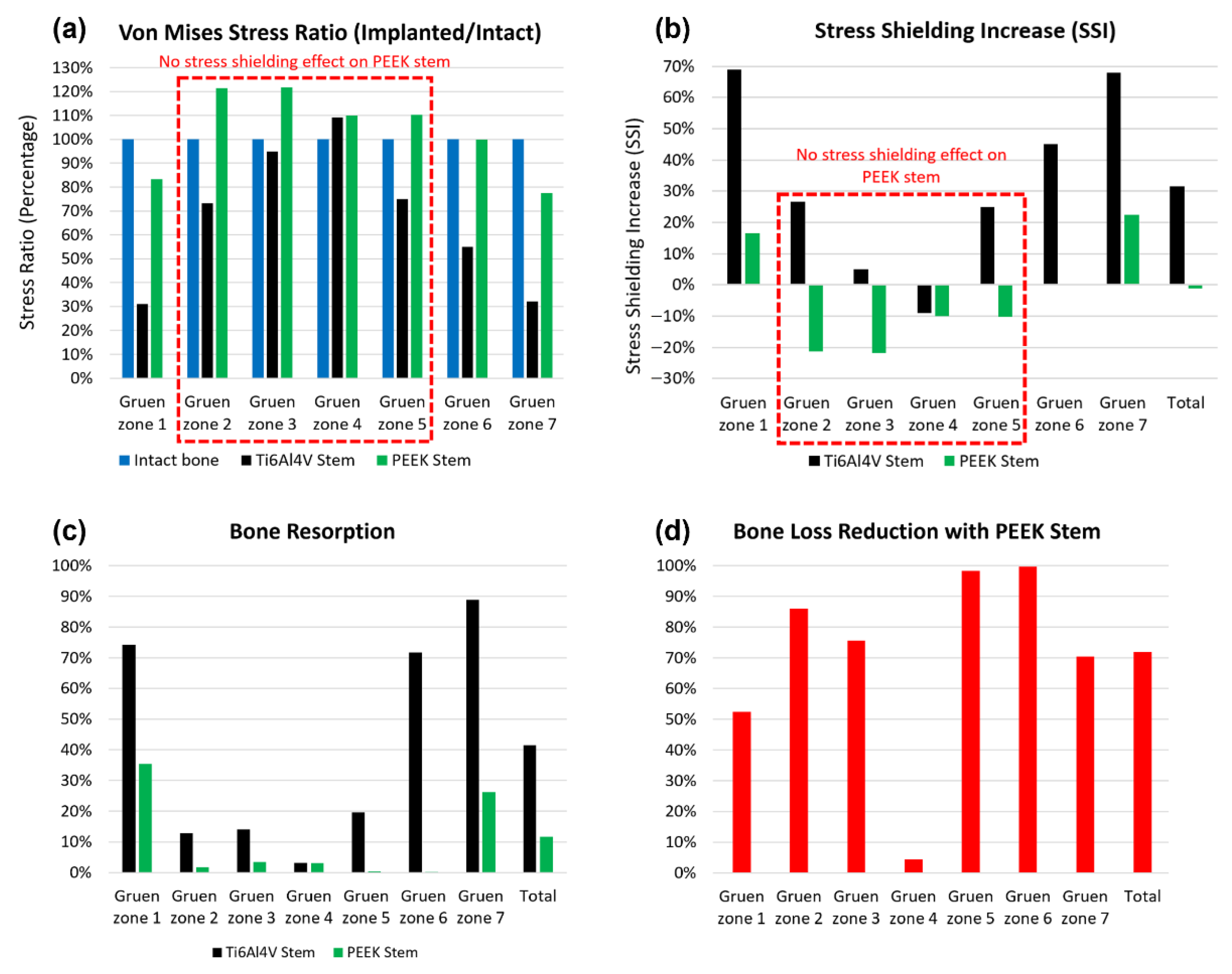 Polymers 14 04600 g010