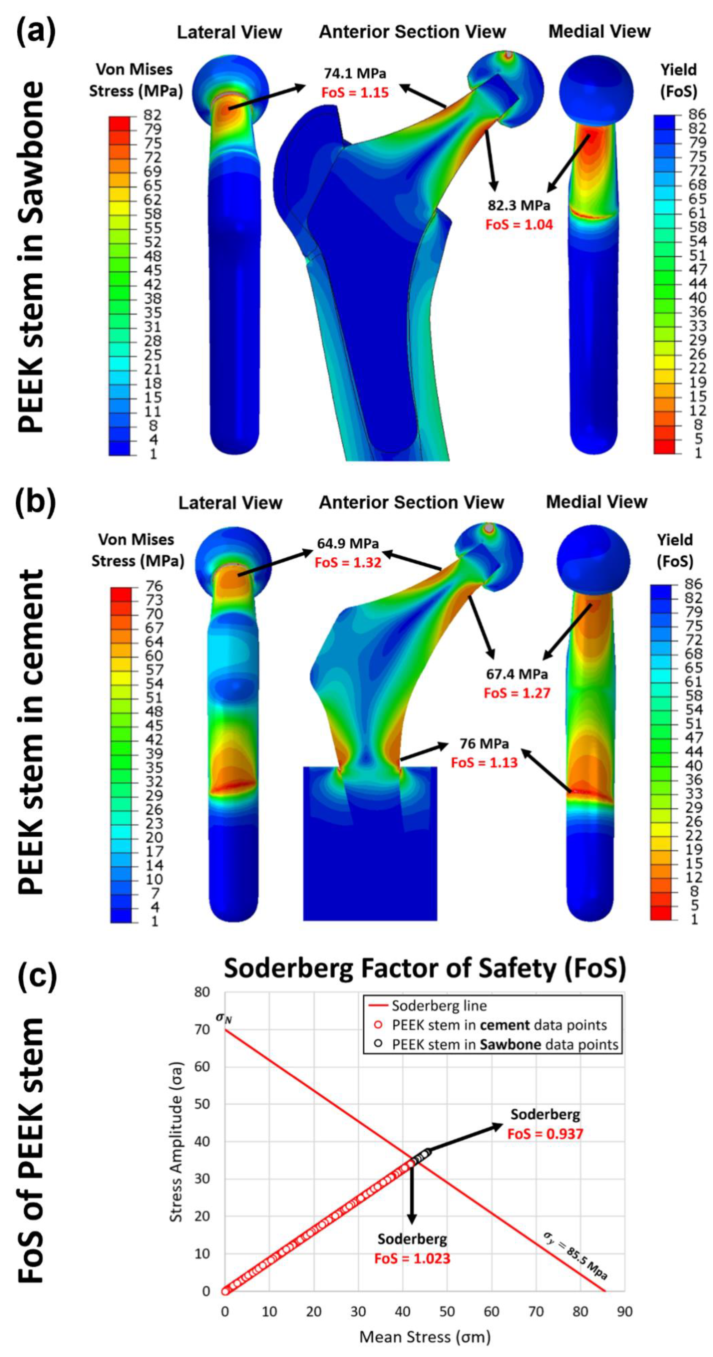 Polymers 14 04600 g012