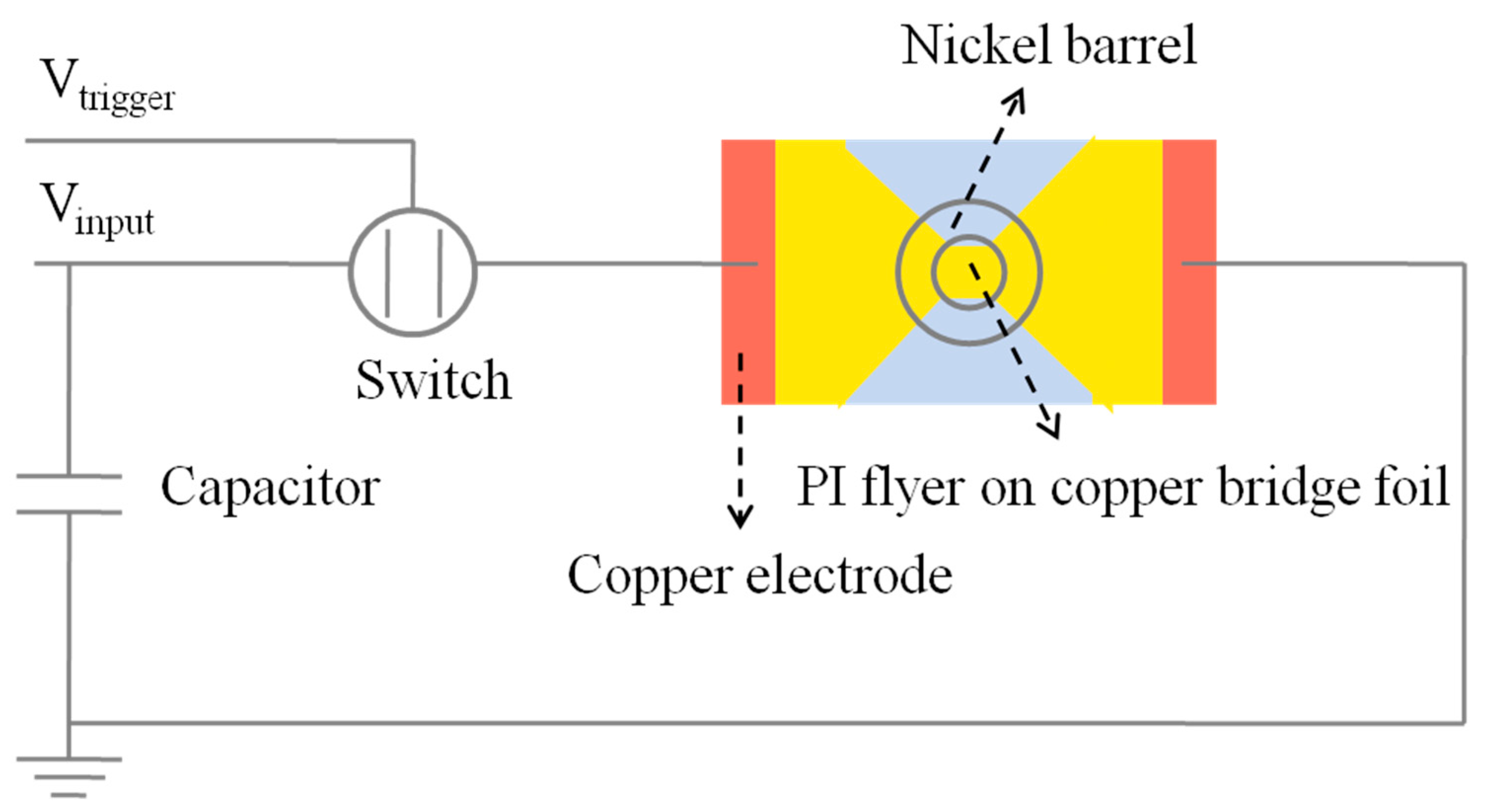 Polymers 14 04604 g003