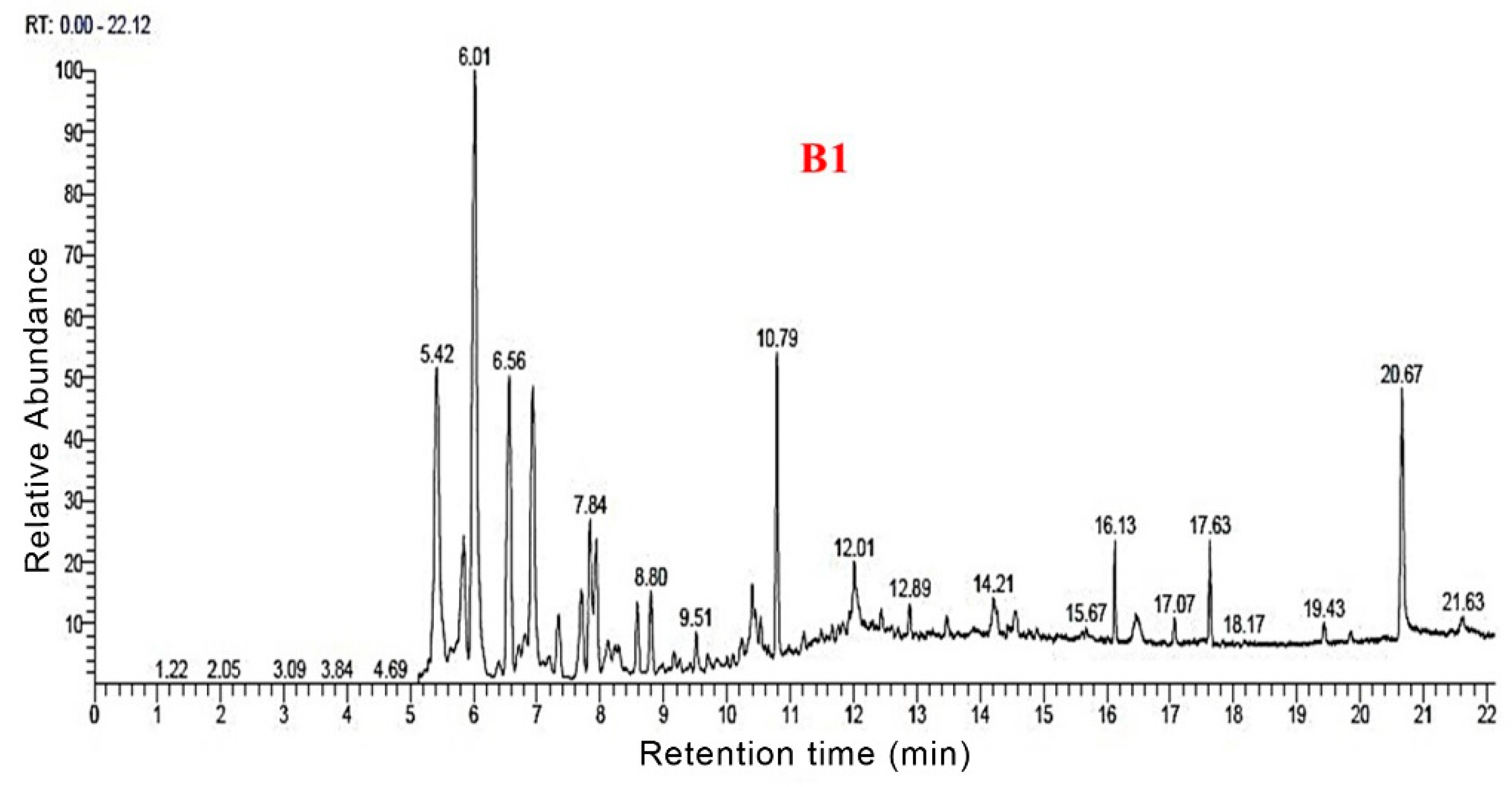 Polymers 14 04610 g006 Polymers 14 04610 g006