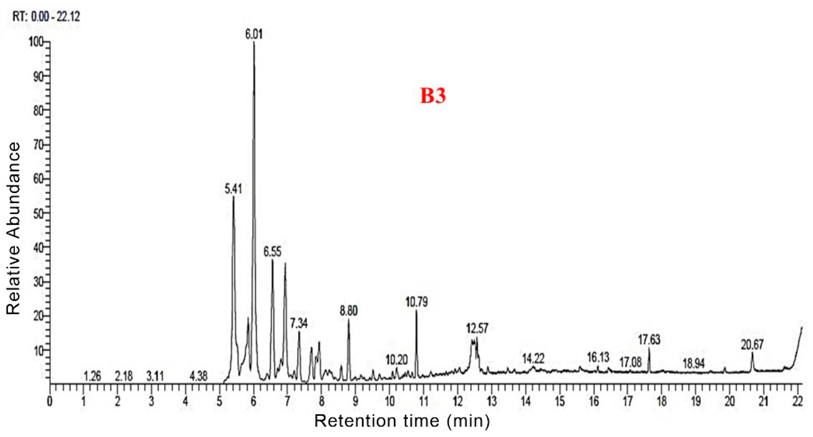 Polymers 14 04610 g008 Polymers 14 04610 g008