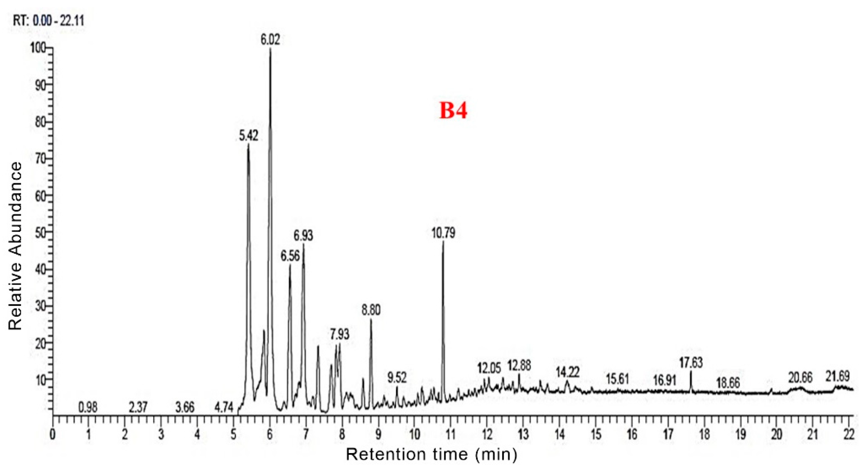 Polymers 14 04610 g009 Polymers 14 04610 g009