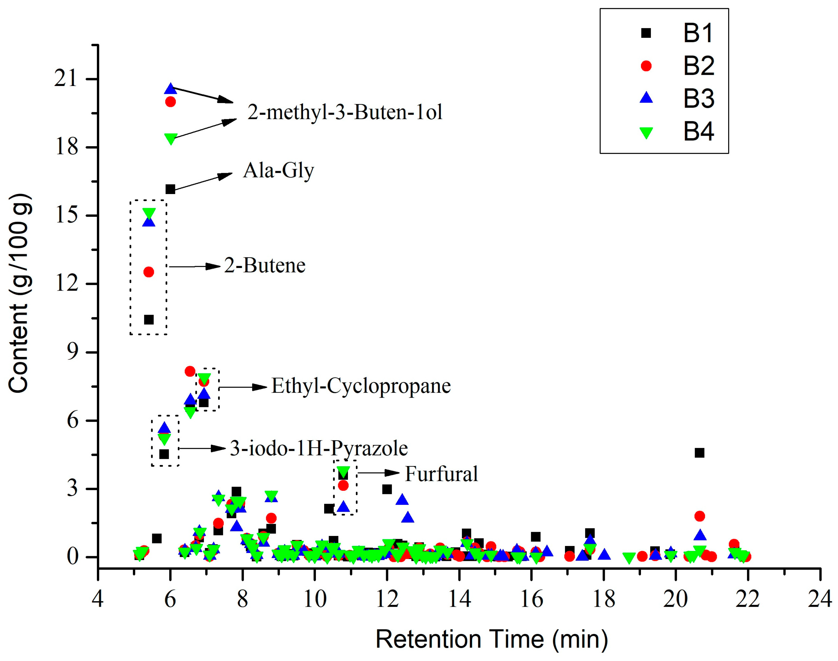 Polymers 14 04610 g010 Polymers 14 04610 g010