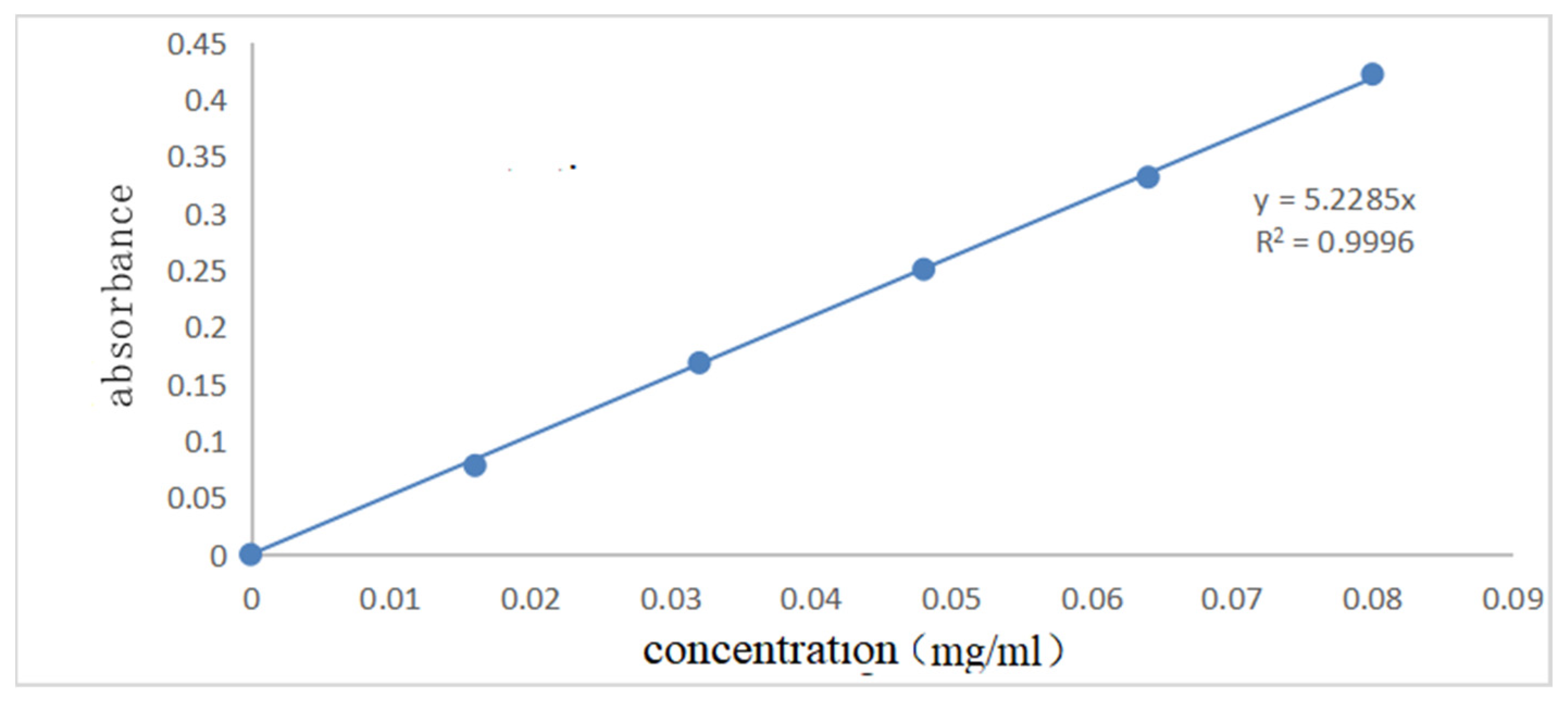Polymers 14 04622 g008 Polymers 14 04622 g008