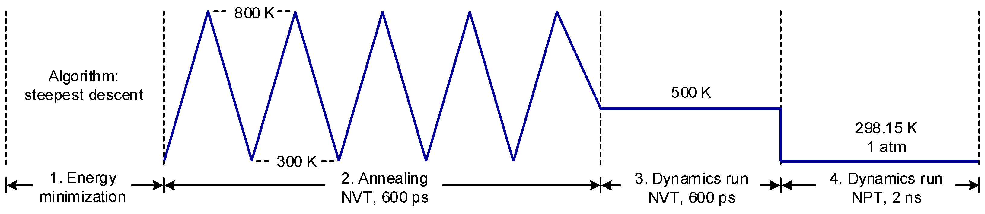 Polymers 14 04624 g002