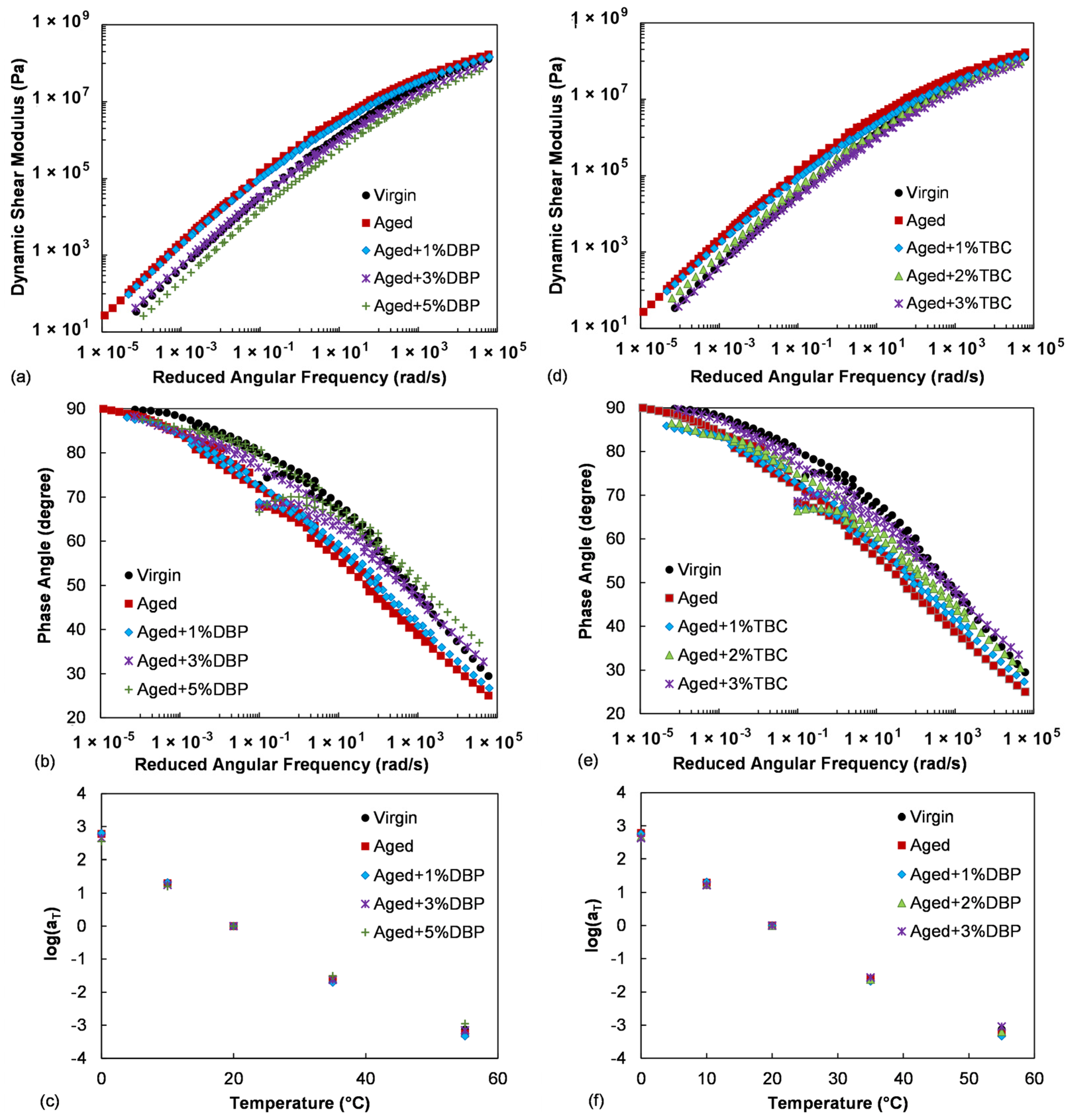 Polymers 14 04624 g003