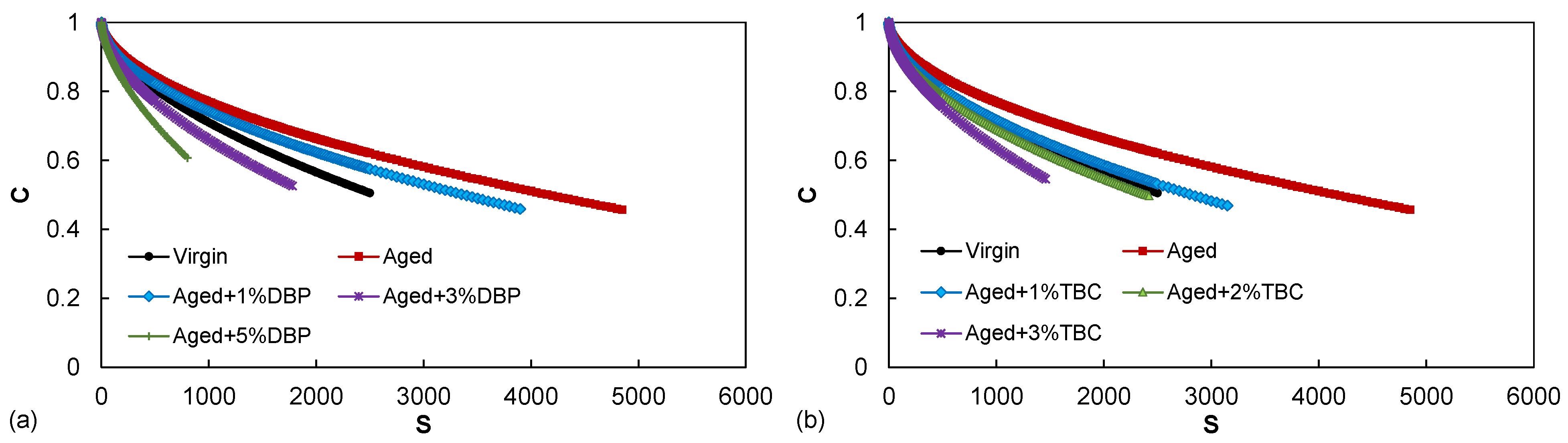 Polymers 14 04624 g005