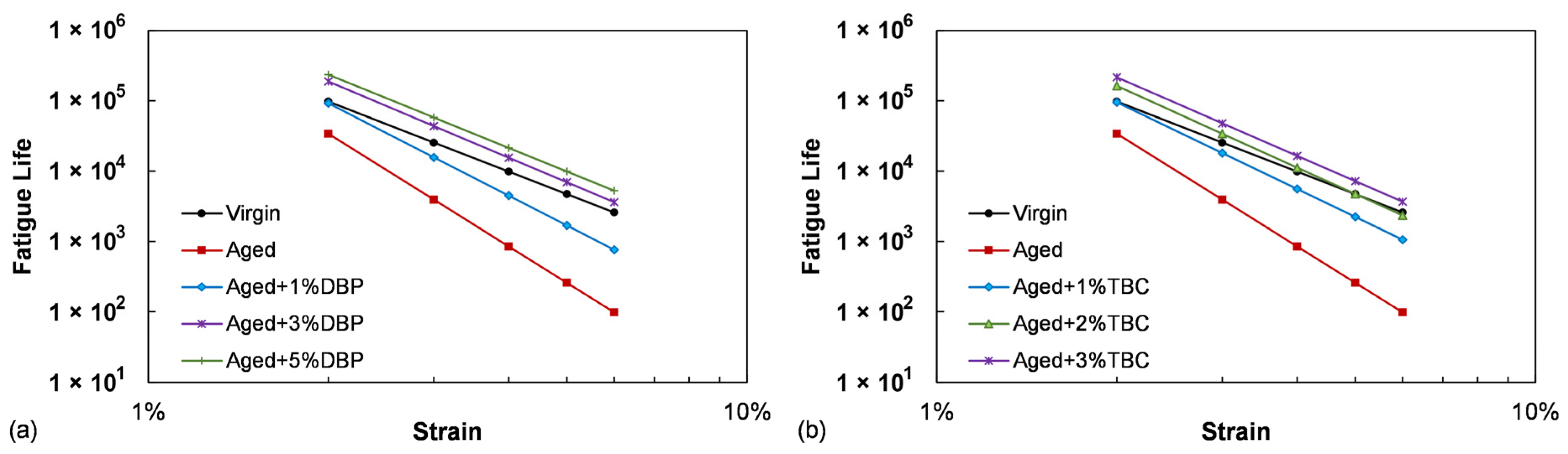 Polymers 14 04624 g006