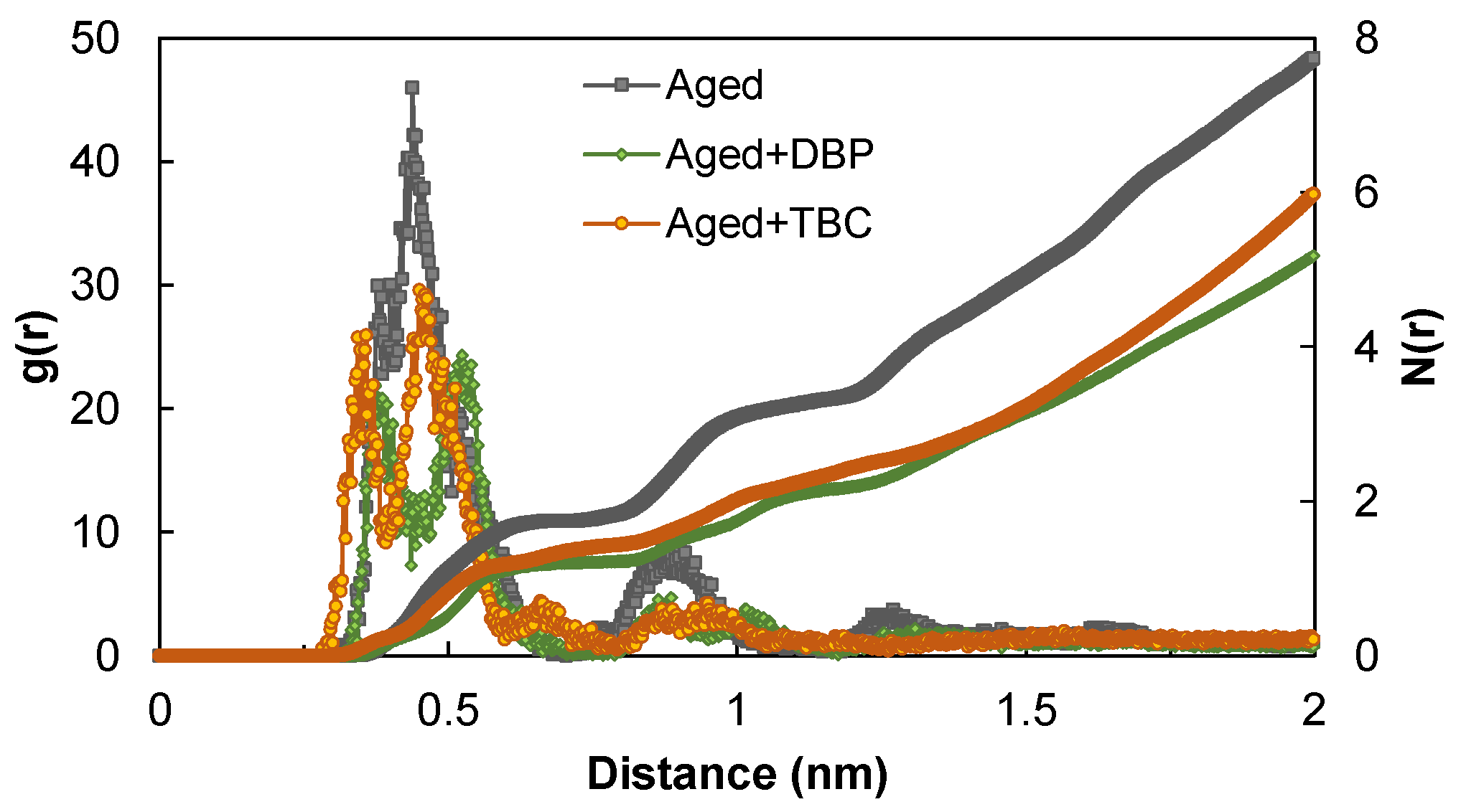Polymers 14 04624 g010