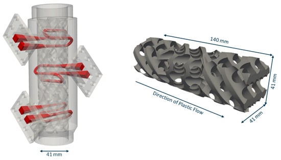 Mechanical mixers for foam production. (a) drawing of the mixer with