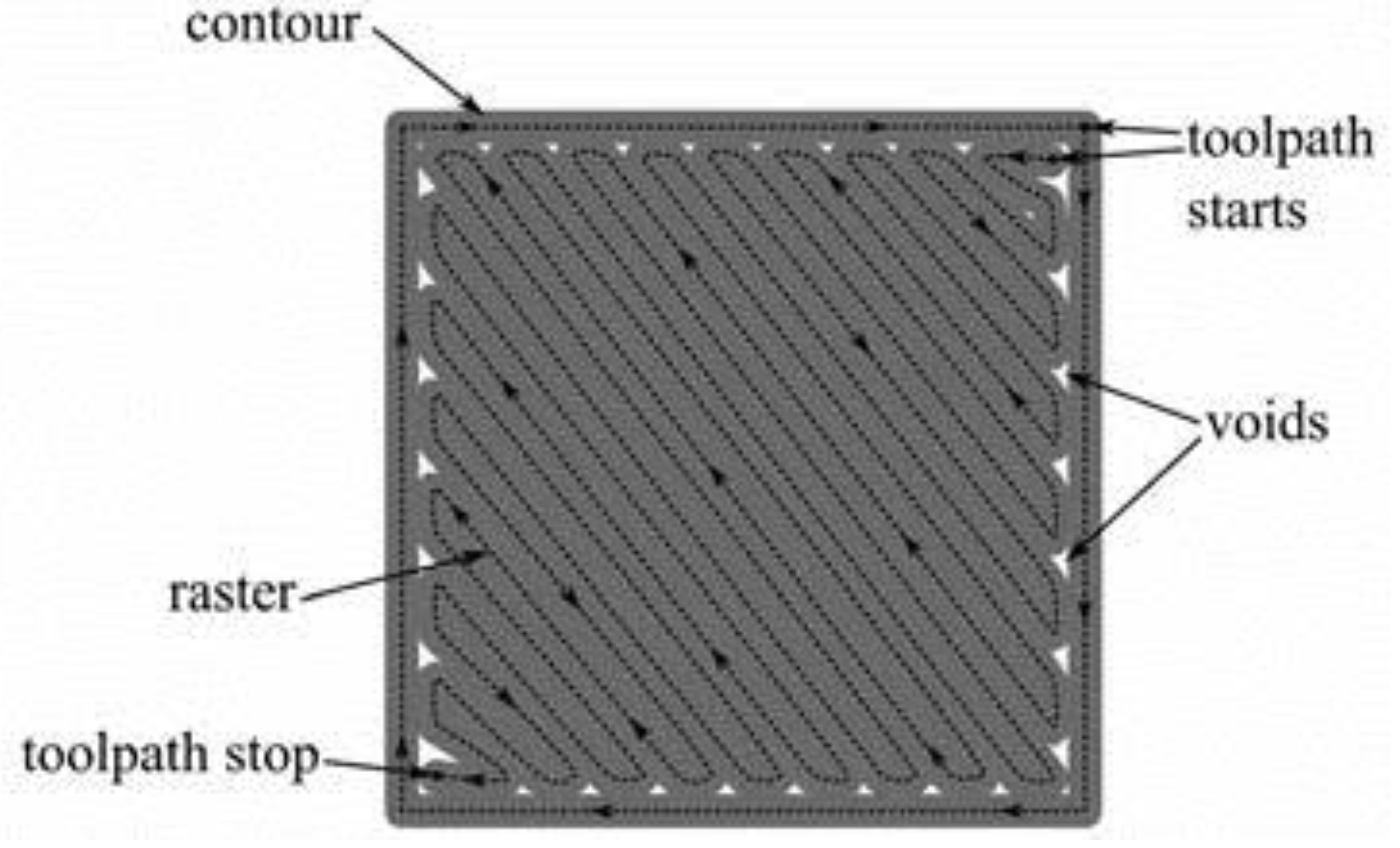 Polymers 14 04659 g007