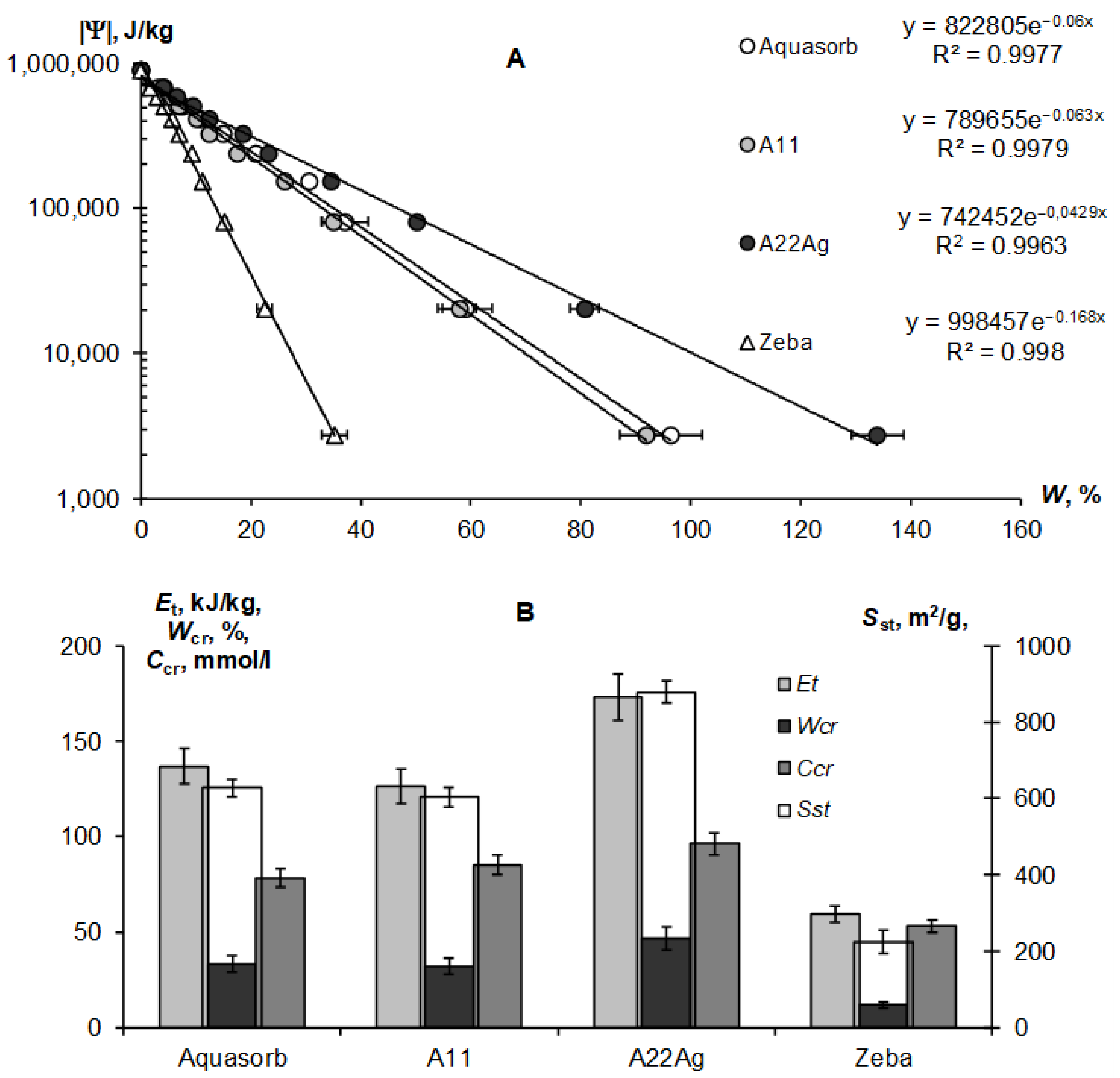 Polymers 14 04665 g004