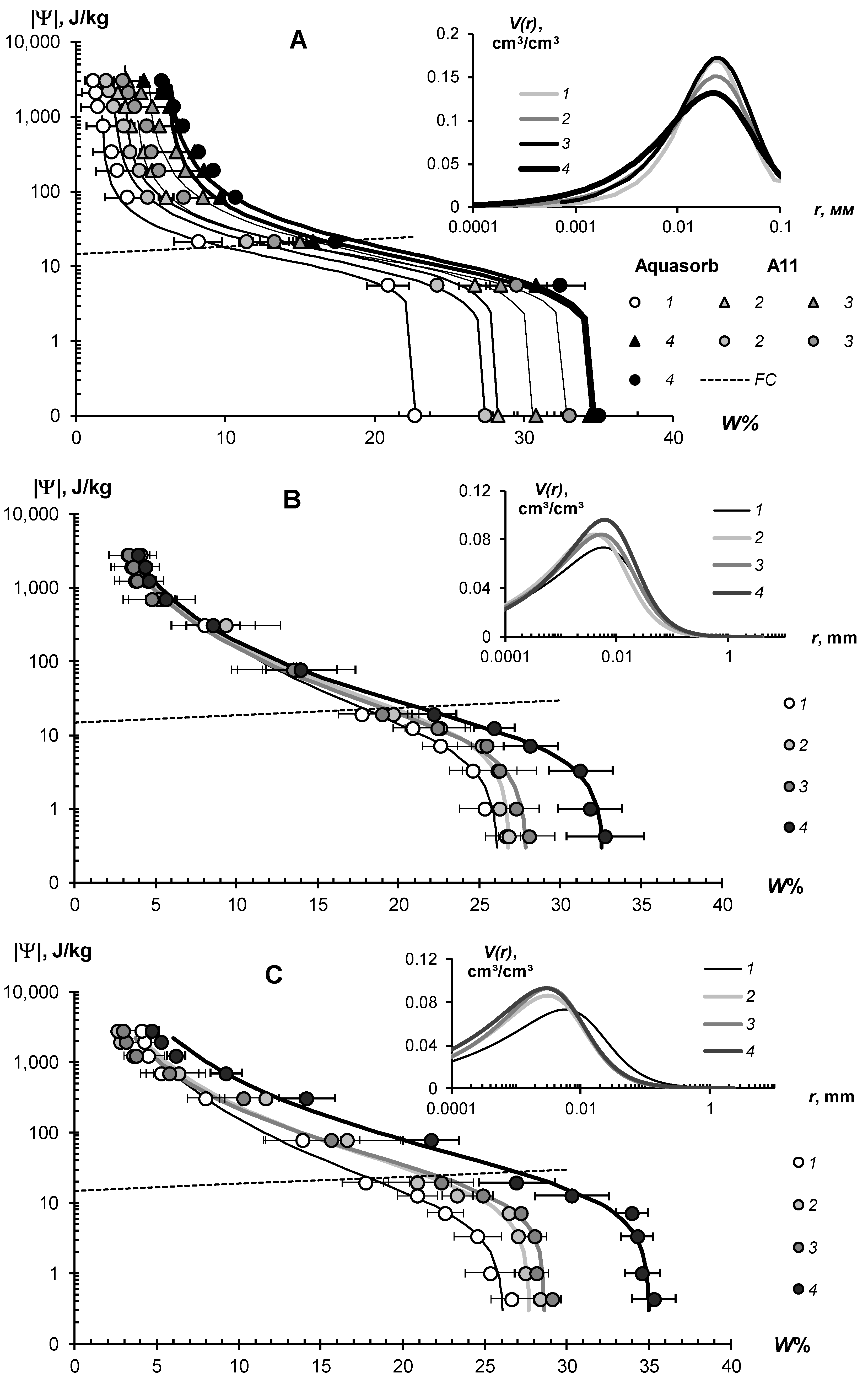 Polymers 14 04665 g008