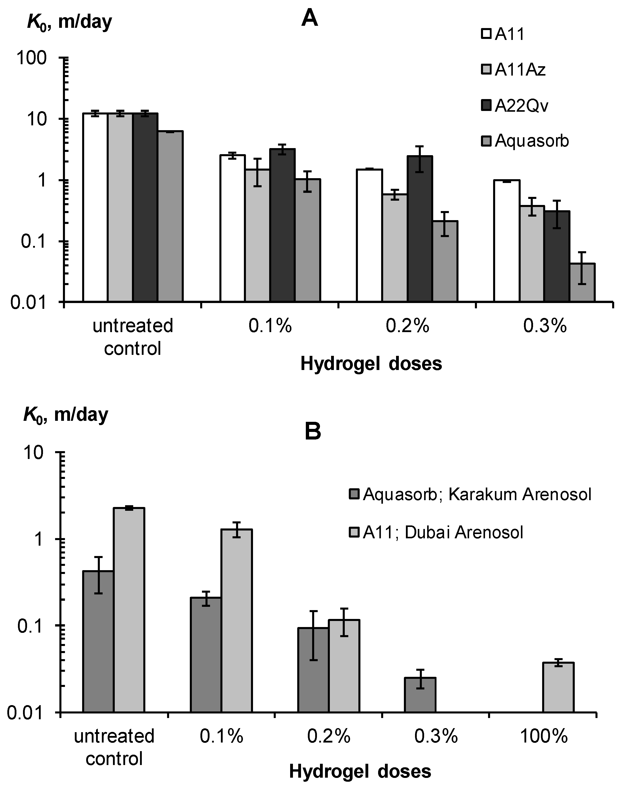 Polymers 14 04665 g009