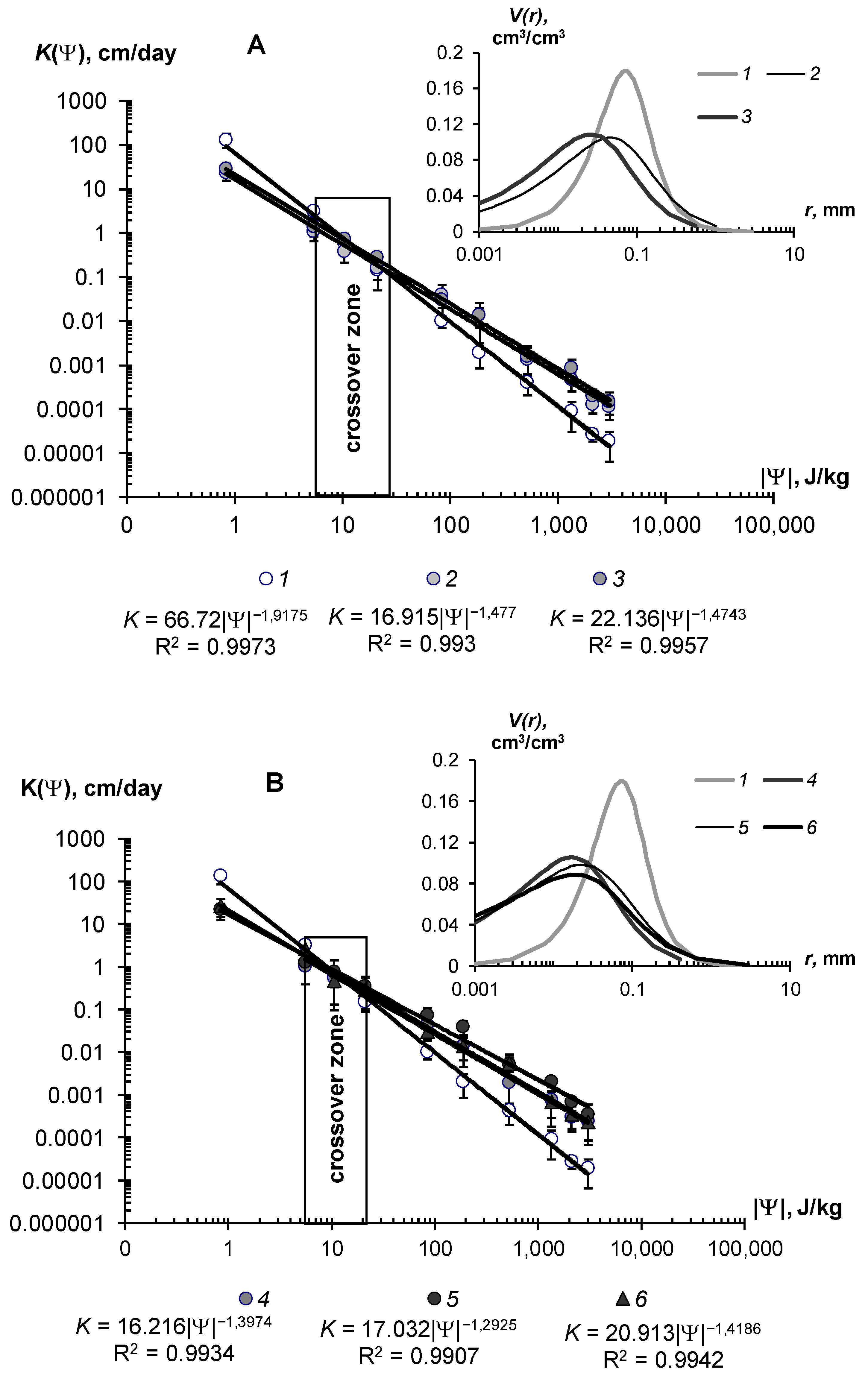 Polymers 14 04665 g010
