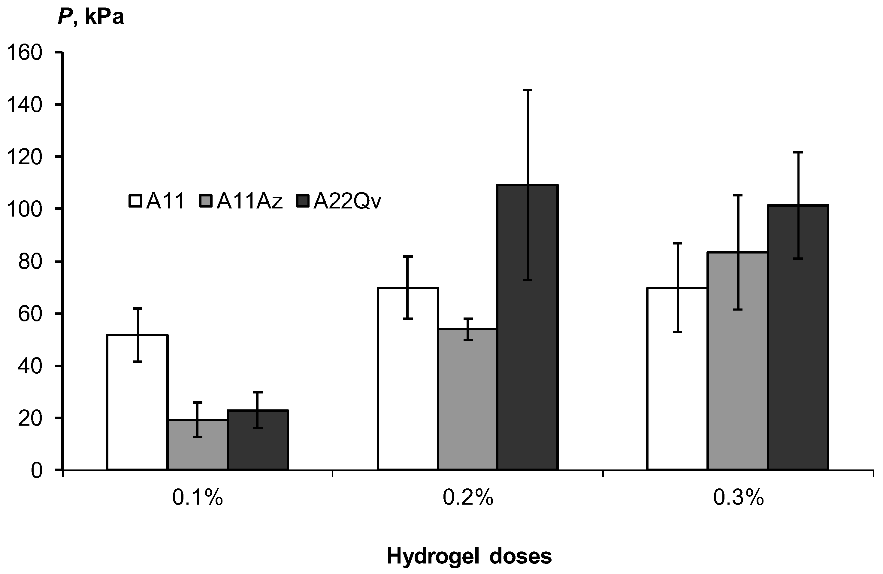 Polymers 14 04665 g012