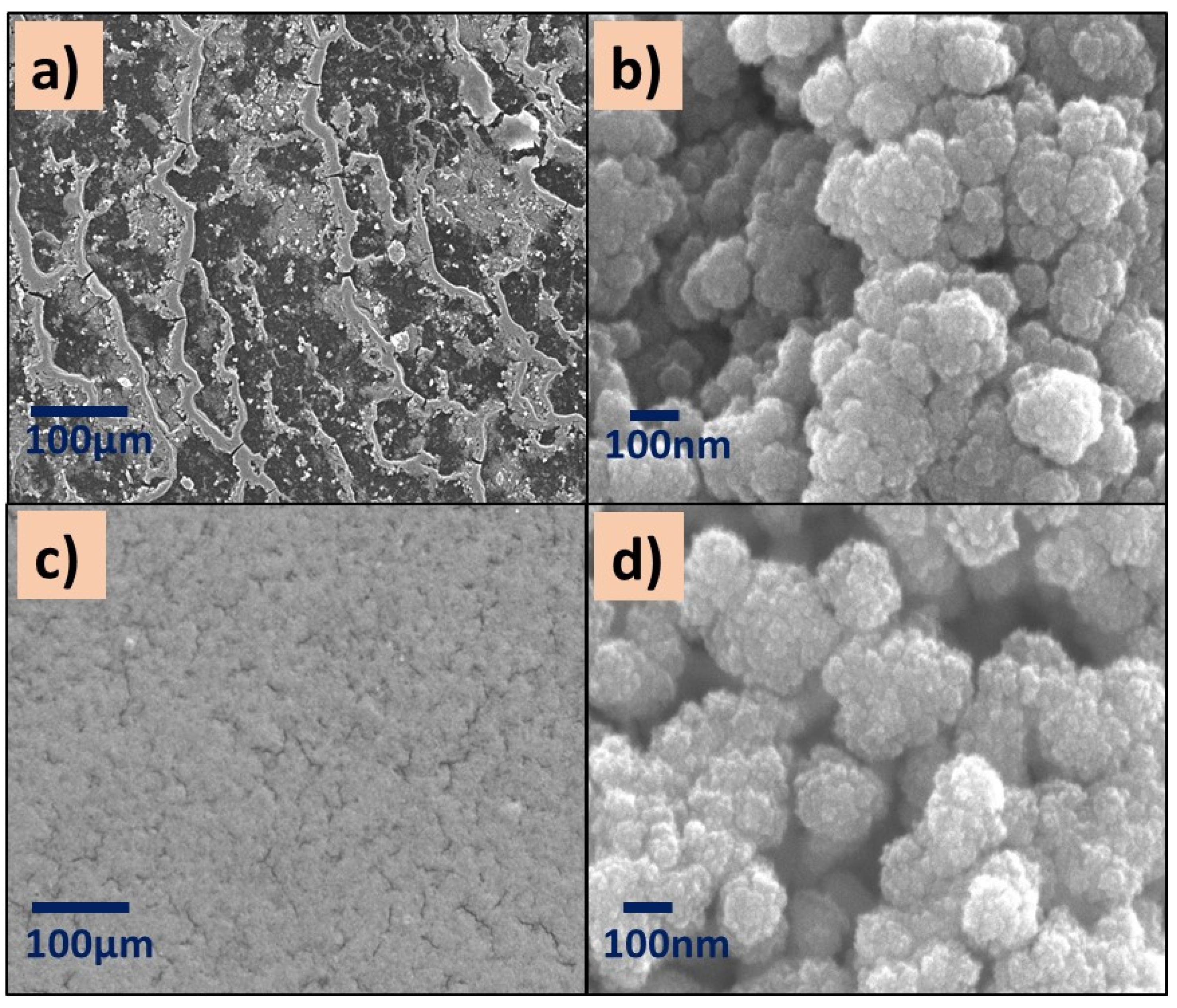 Polymers 14 04666 g005 Polymers 14 04666 g005