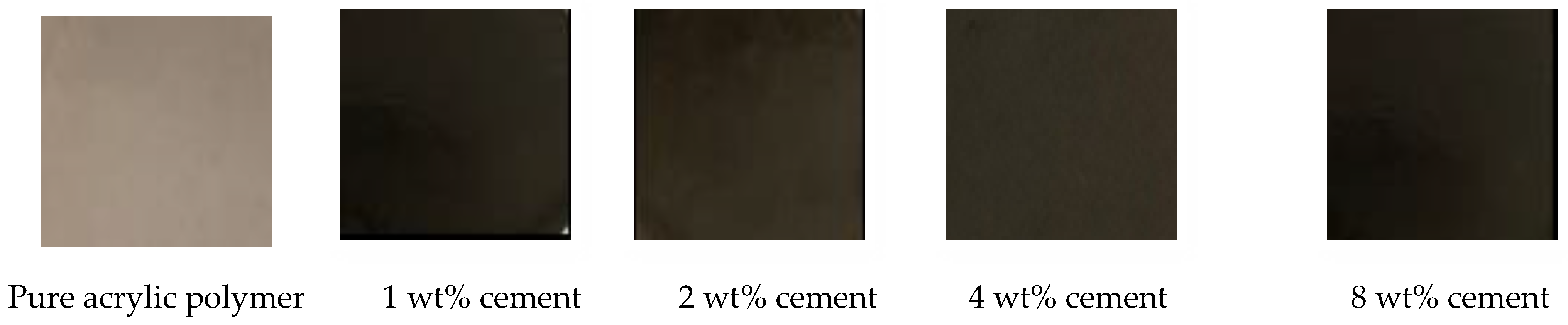 Polymers 14 04671 g003