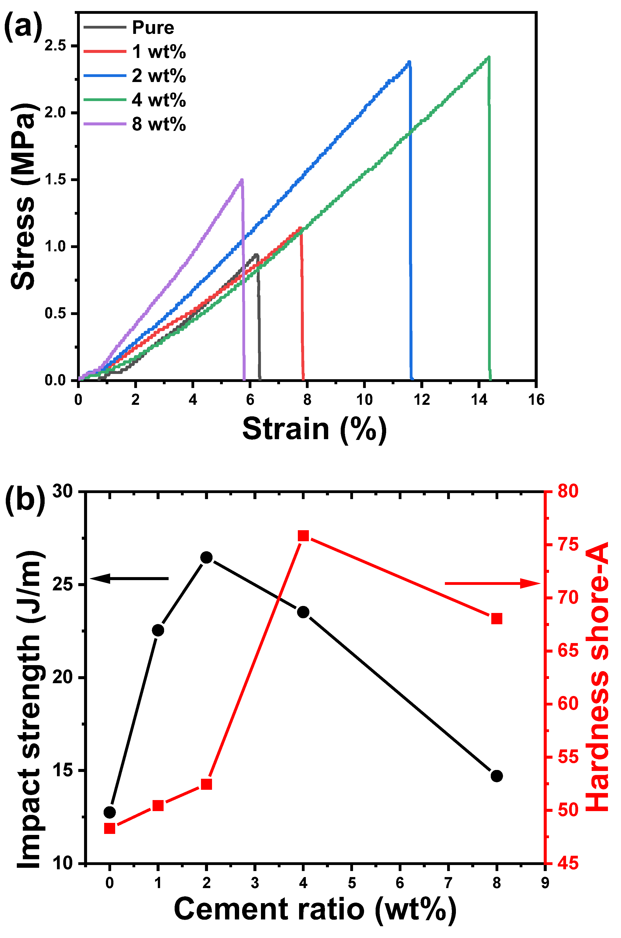 Polymers 14 04671 g007