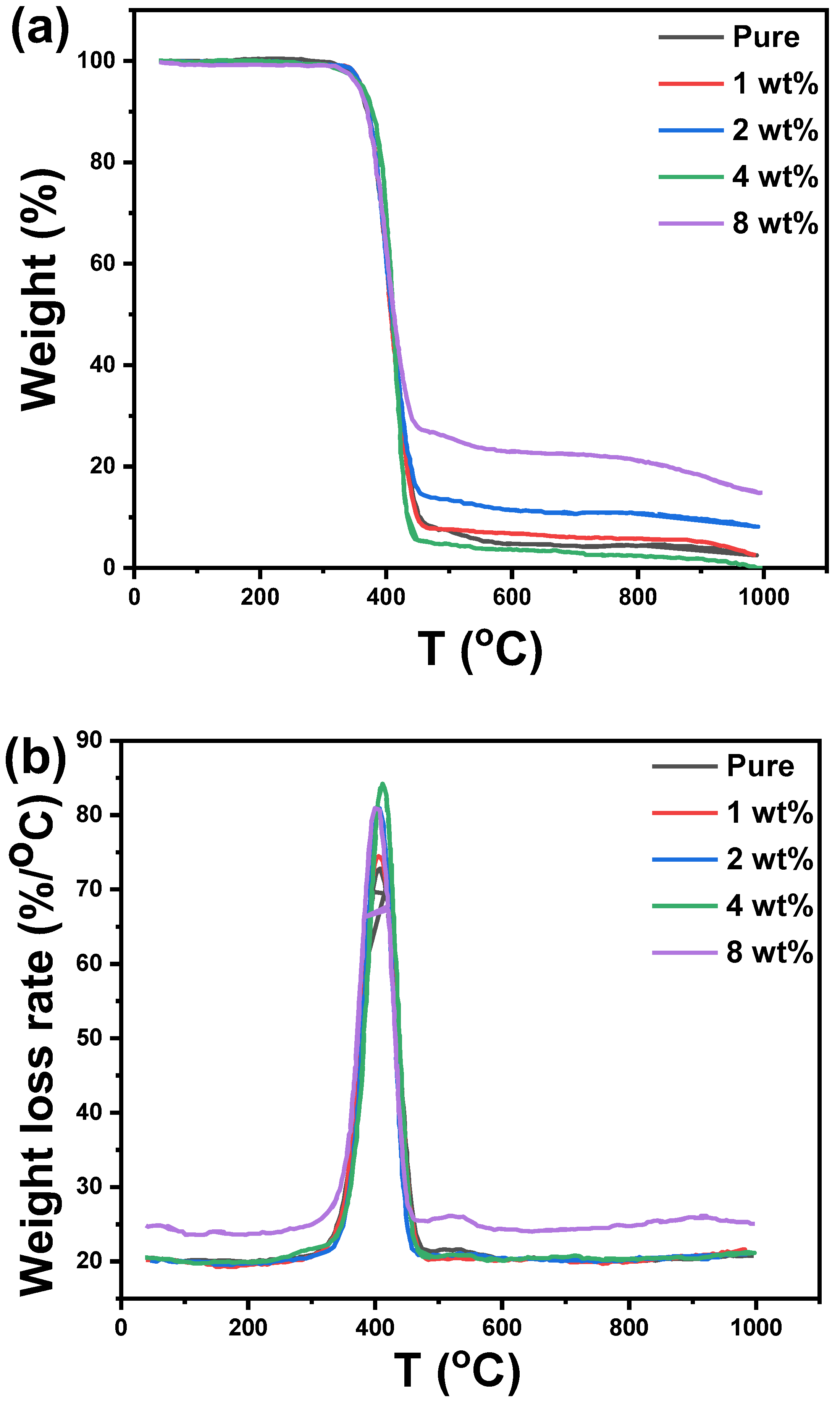 Polymers 14 04671 g008