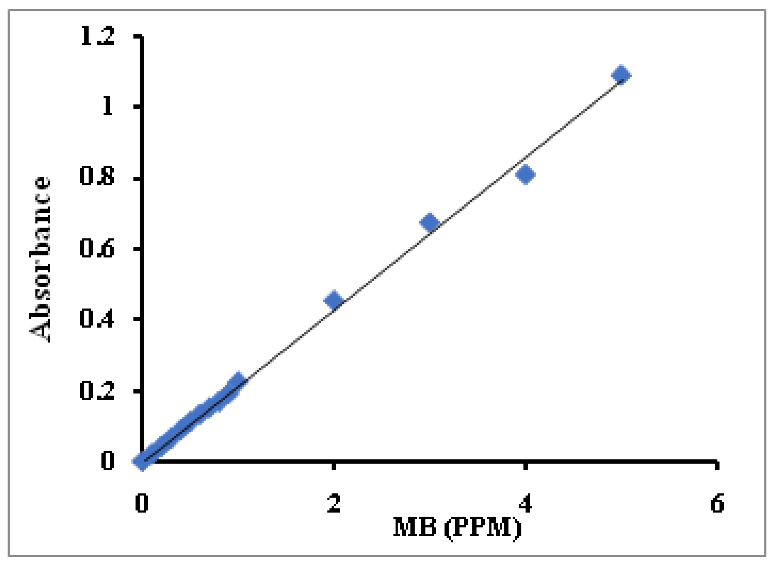 Polymers 14 04672 g001 Polymers 14 04672 g001