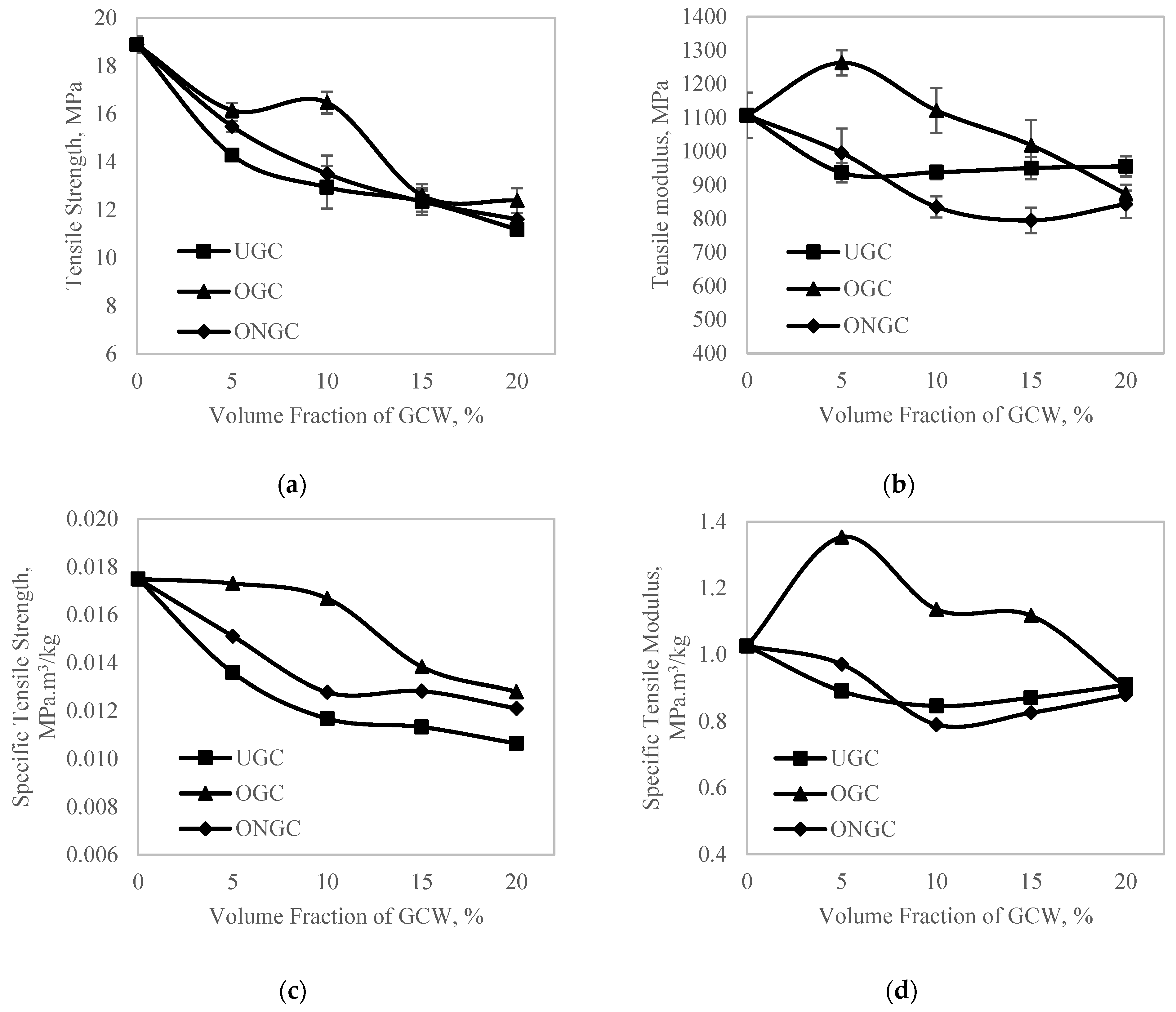 Polymers 14 04678 g005