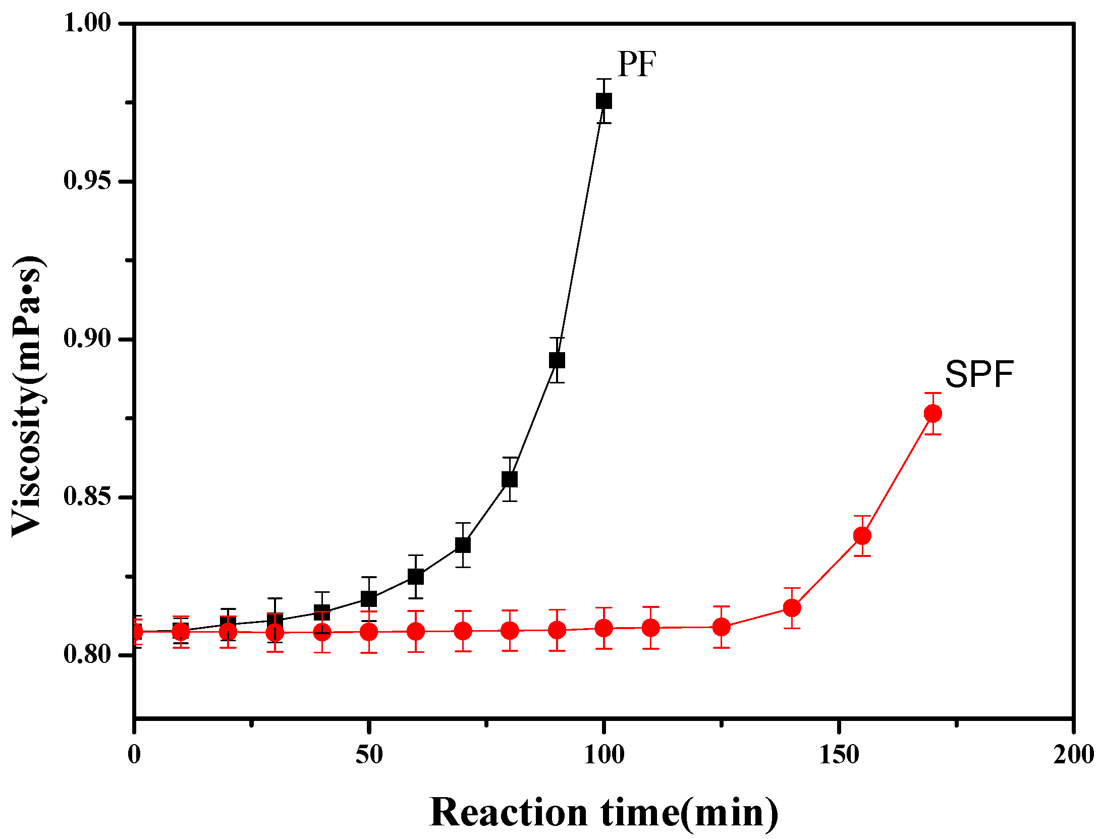 Polymers 14 04682 g002