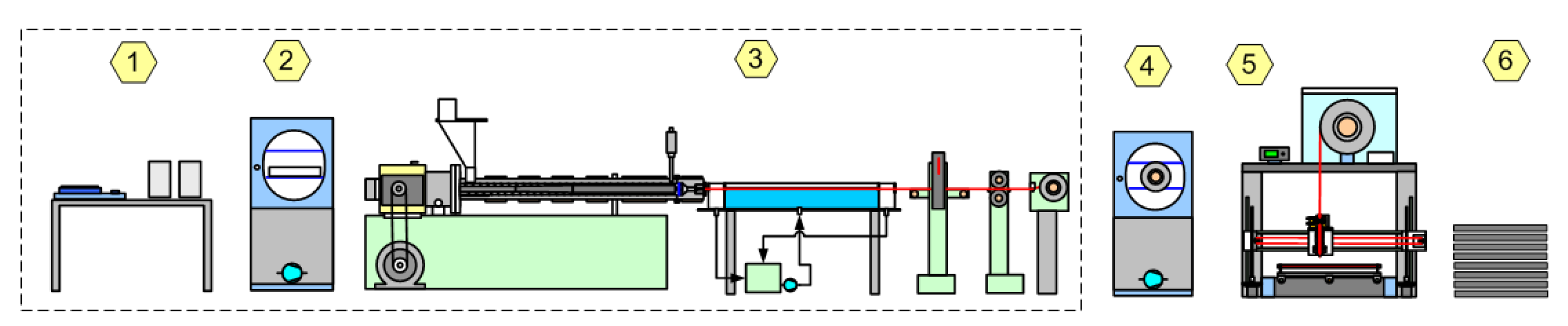 Polymers 14 04683 g004 Polymers 14 04683 g004