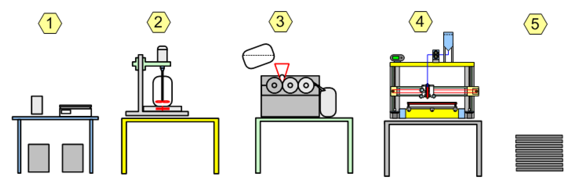 Polymers 14 04683 g005 Polymers 14 04683 g005