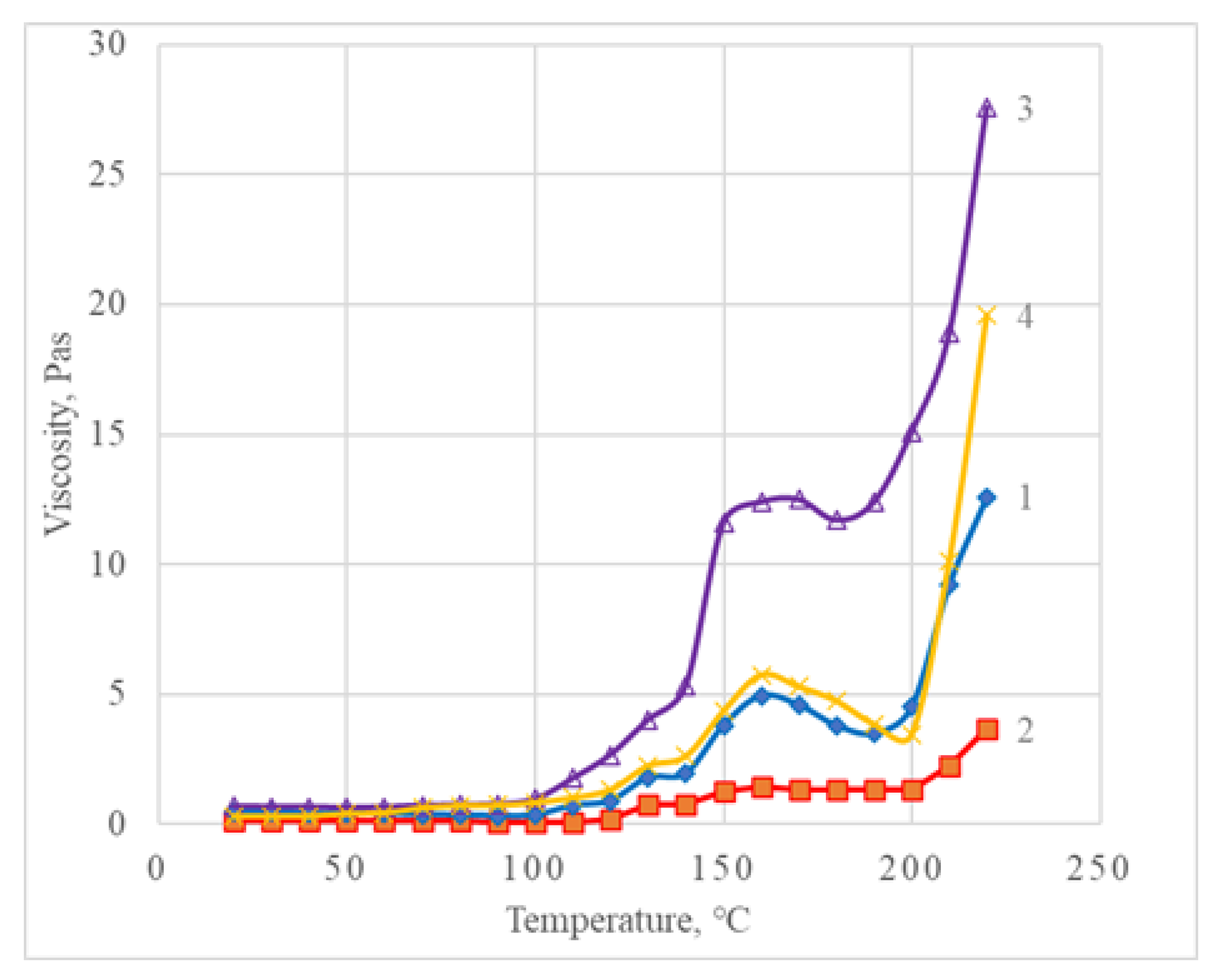 Polymers 14 04683 g006 Polymers 14 04683 g006
