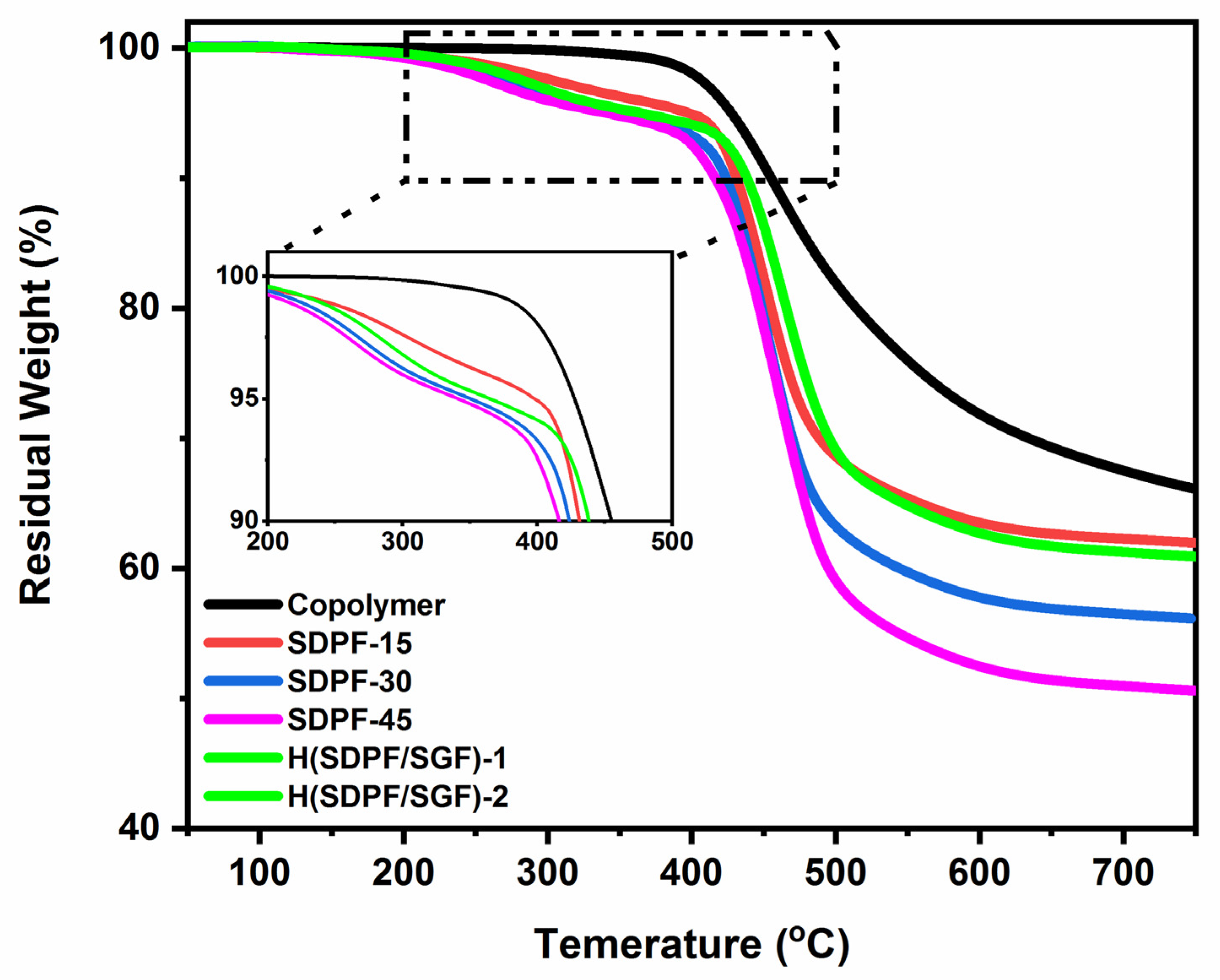 Polymers 14 04687 g009