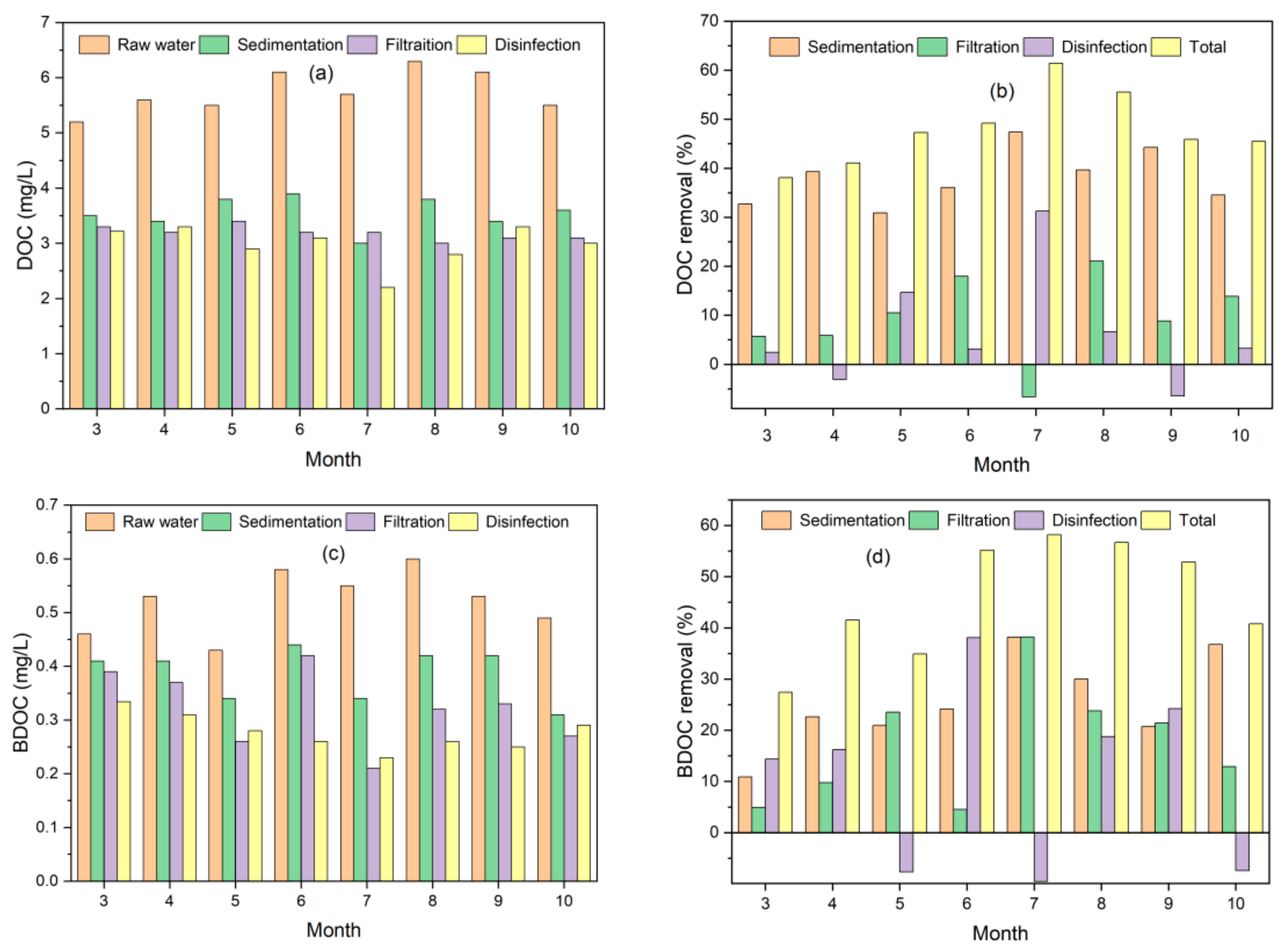 Polymers 14 04689 g002 Polymers 14 04689 g002