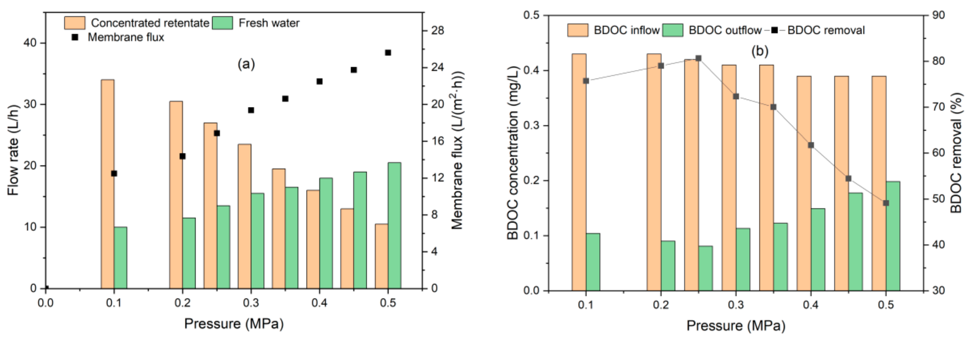 Polymers 14 04689 g005 Polymers 14 04689 g005