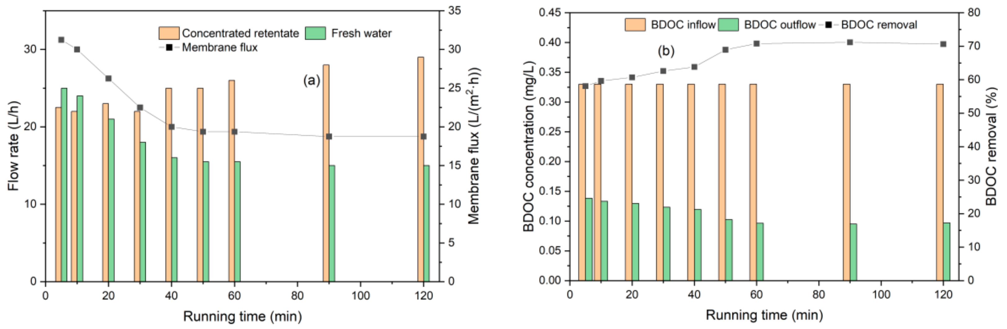 Polymers 14 04689 g006 Polymers 14 04689 g006