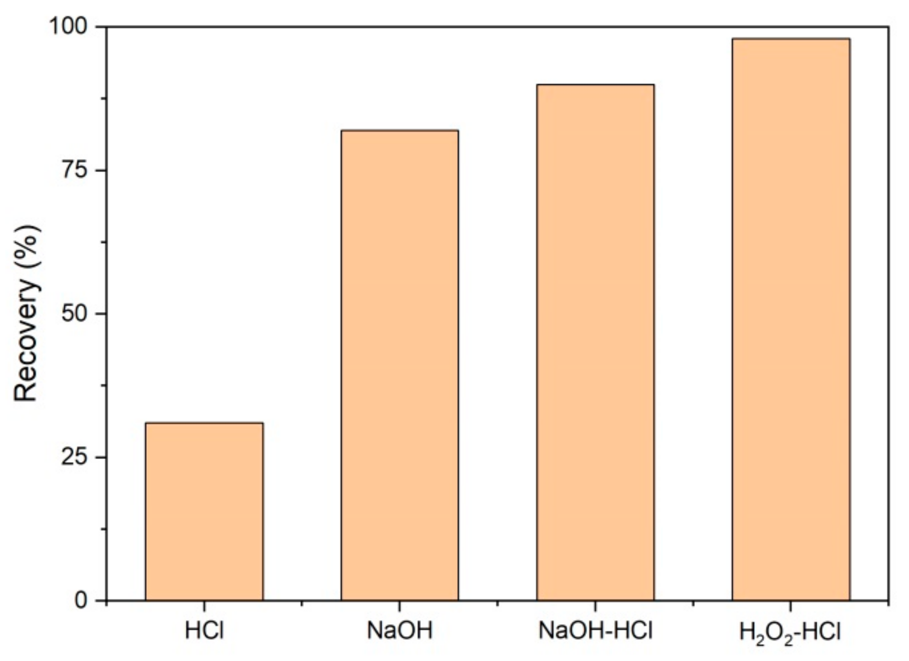 Polymers 14 04689 g009 Polymers 14 04689 g009