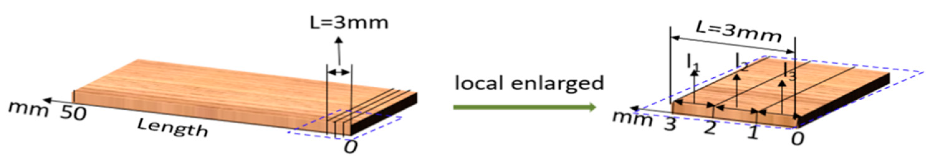 Polymers 14 04691 g001 Polymers 14 04691 g001