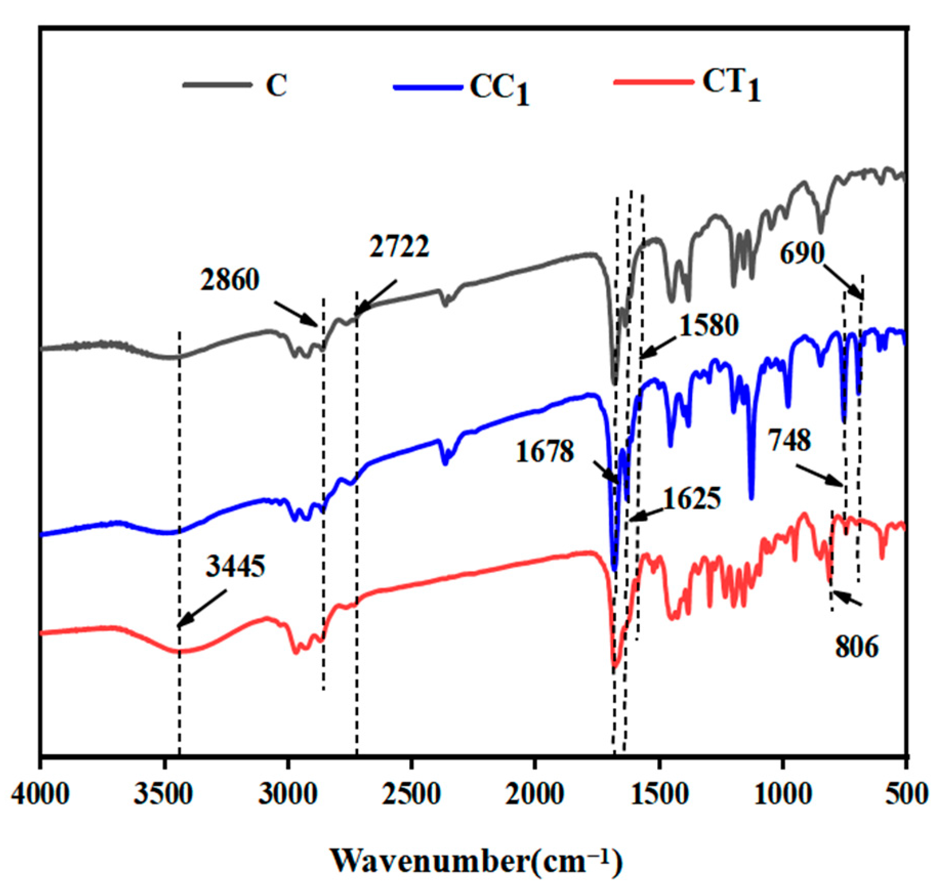 Polymers 14 04691 g002 Polymers 14 04691 g002