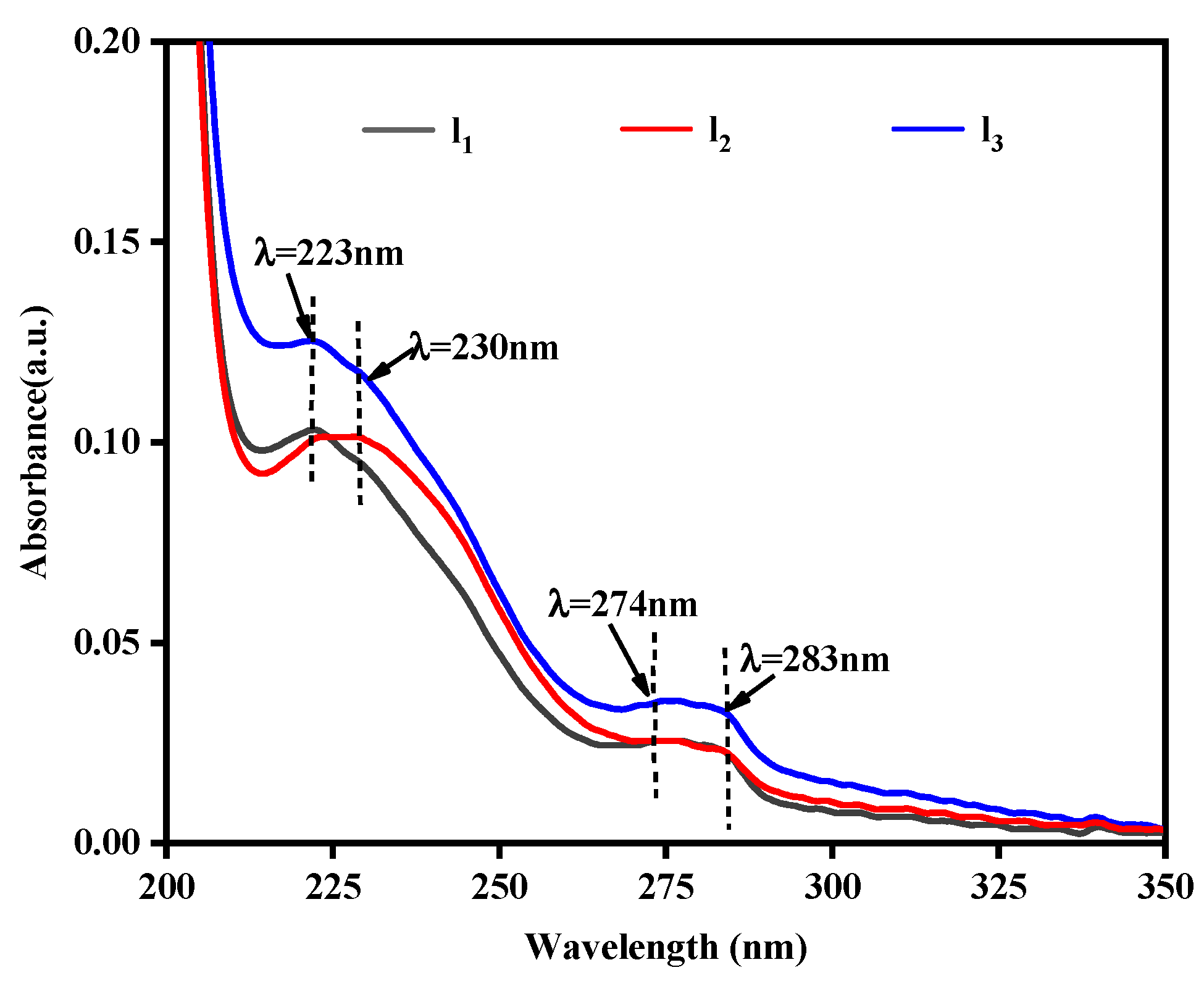 Polymers 14 04691 g006 Polymers 14 04691 g006
