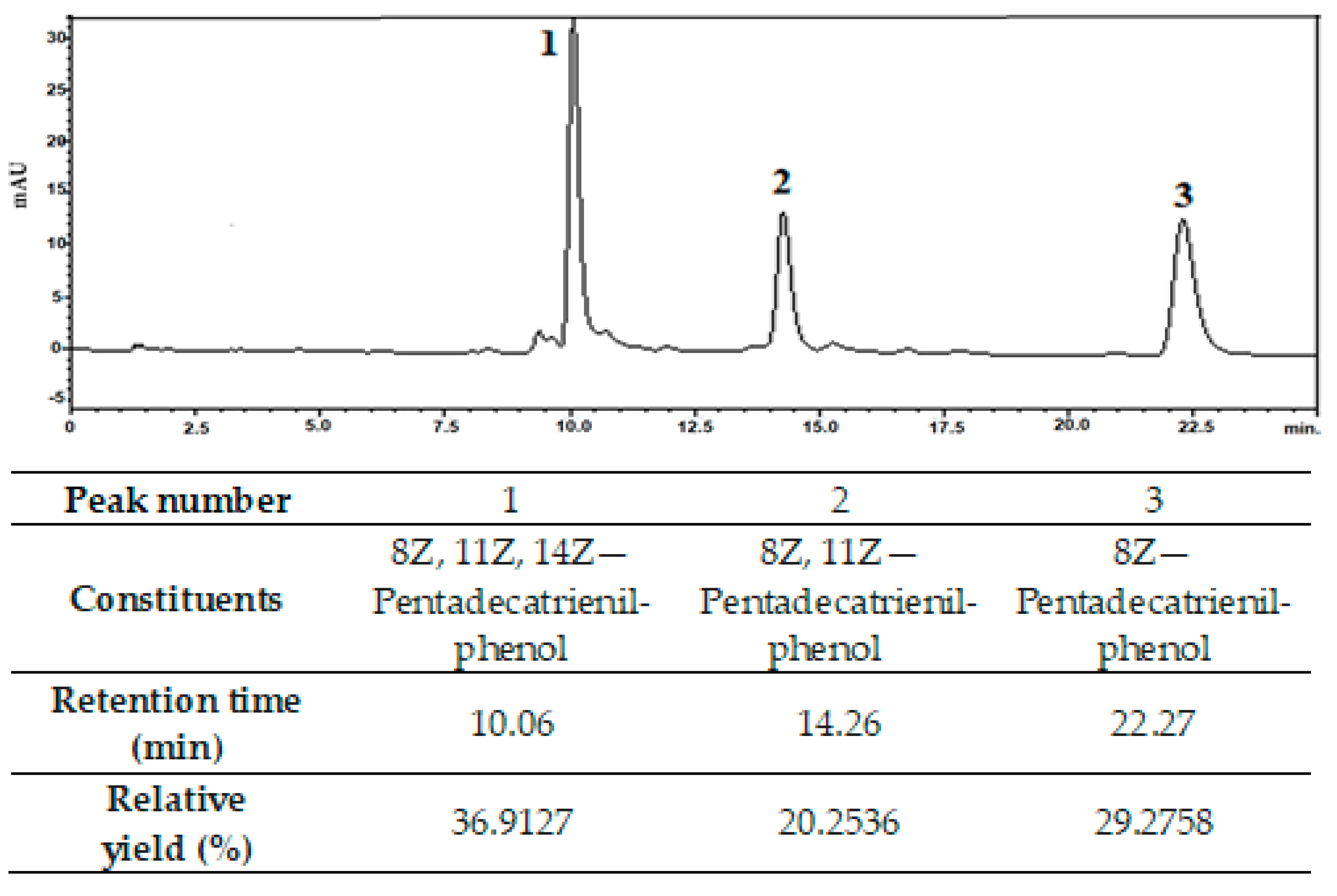 Polymers 14 04695 g001