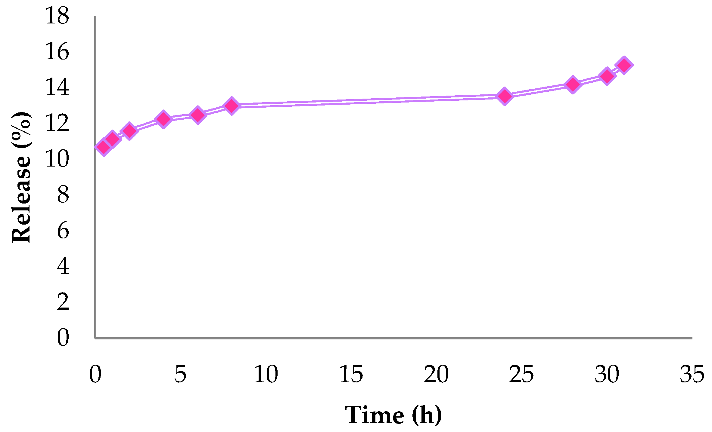 Polymers 14 04695 g006