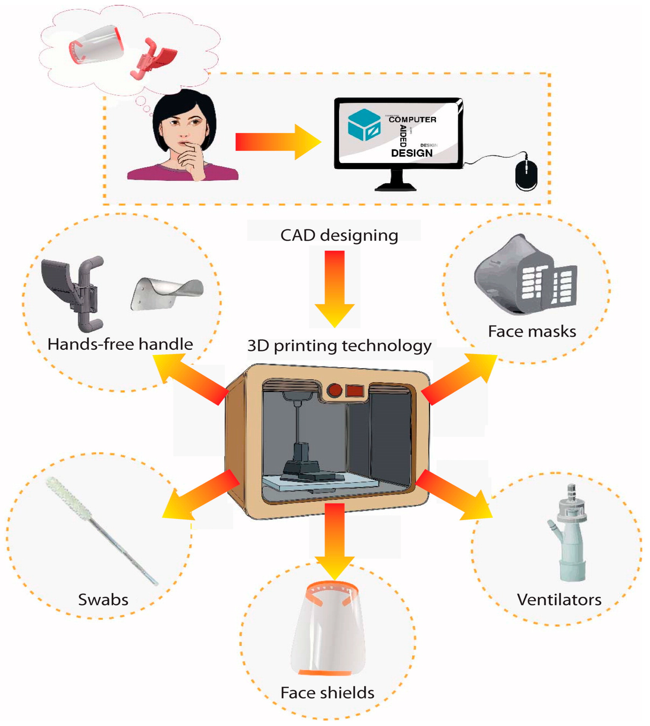 Polymers 14 04698 g012