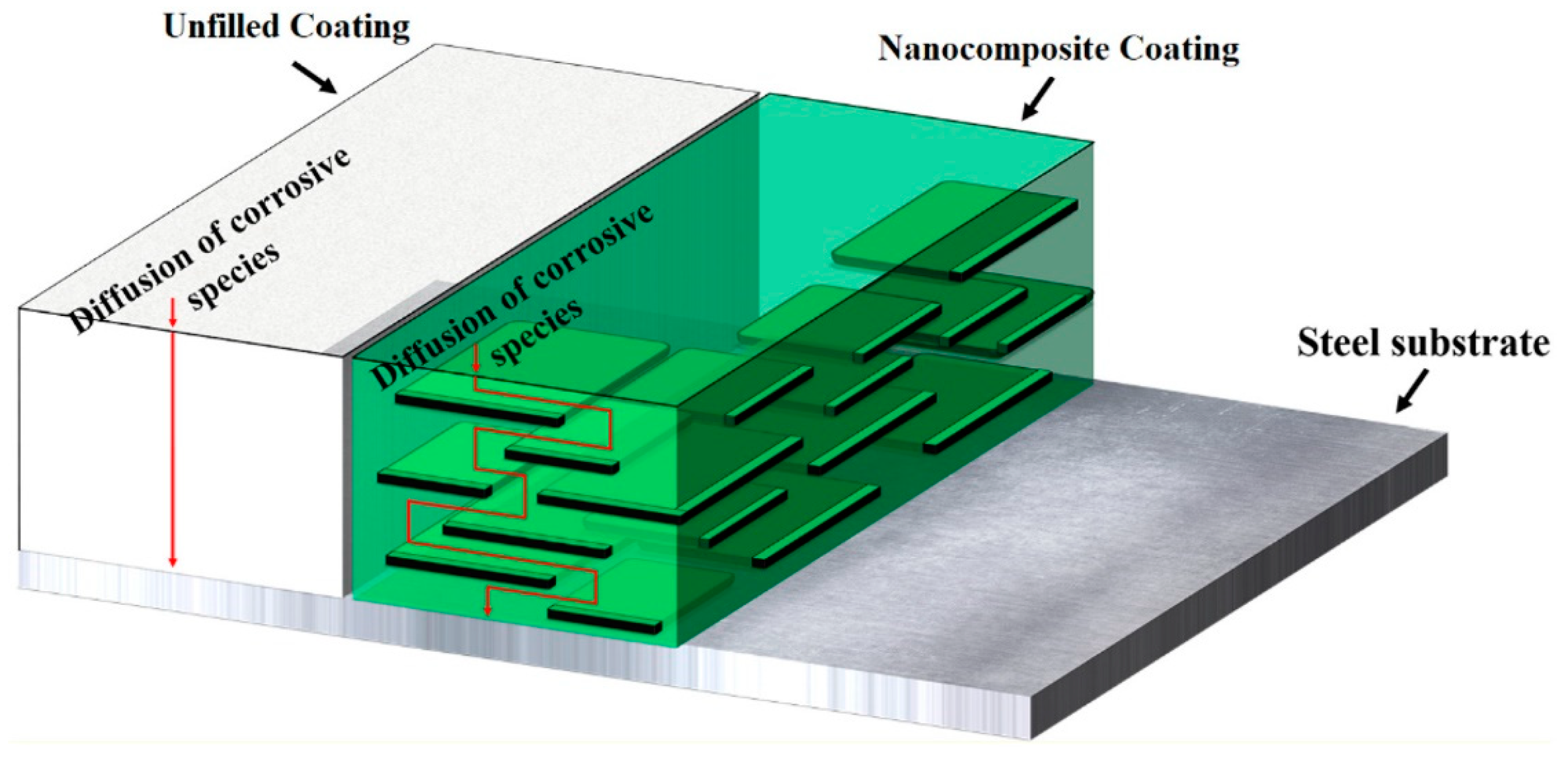 Polymers 14 04704 g001