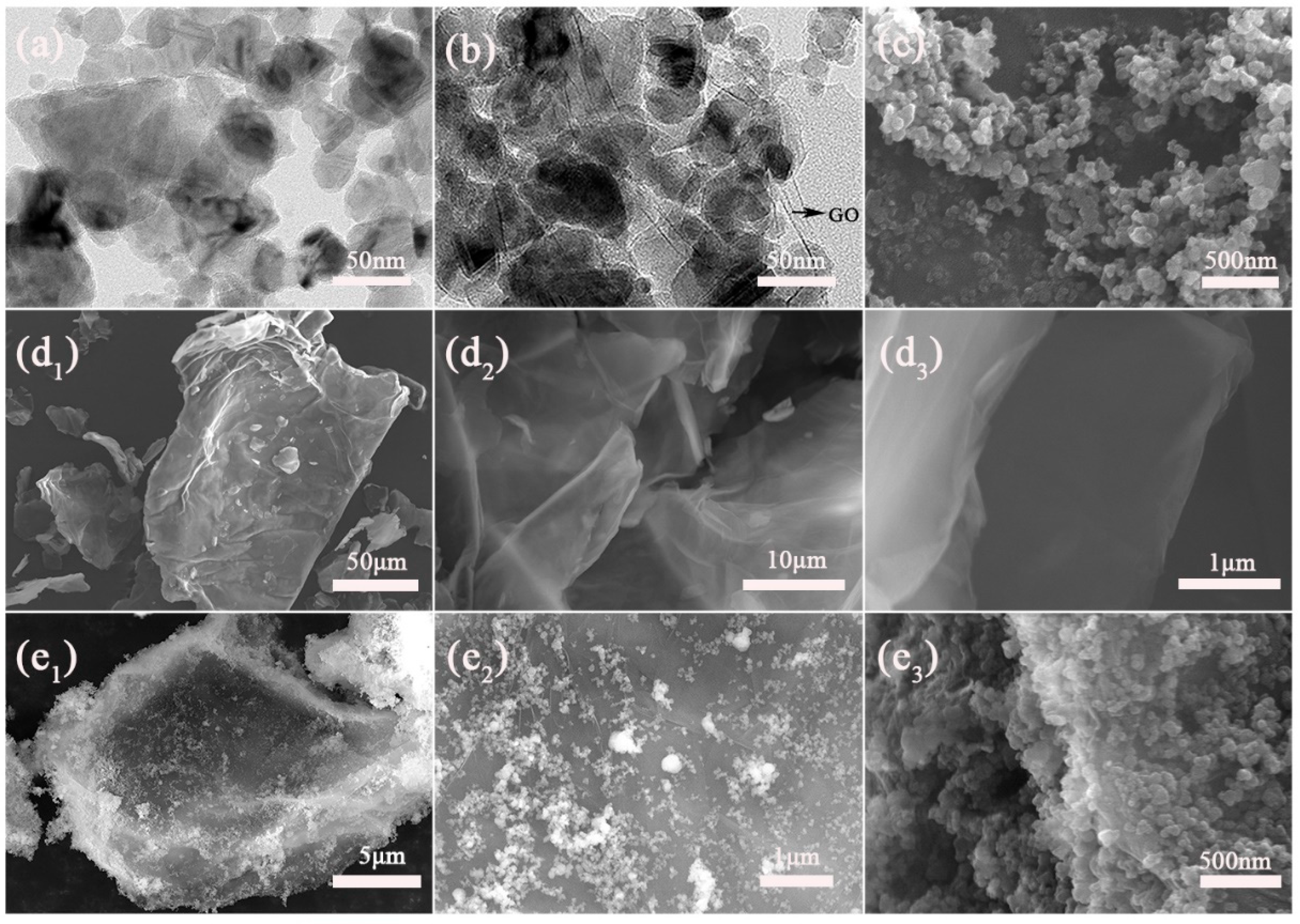 Polymers 14 04704 g007