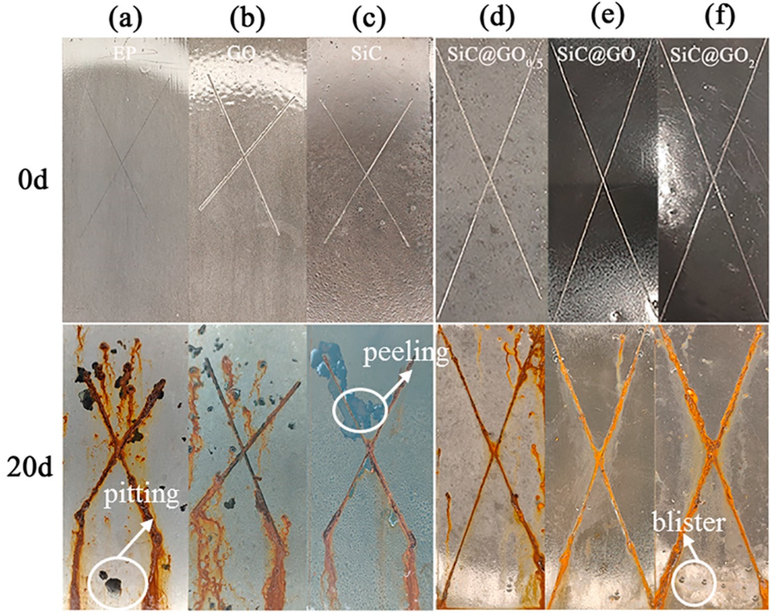 Polymers 14 04704 g015