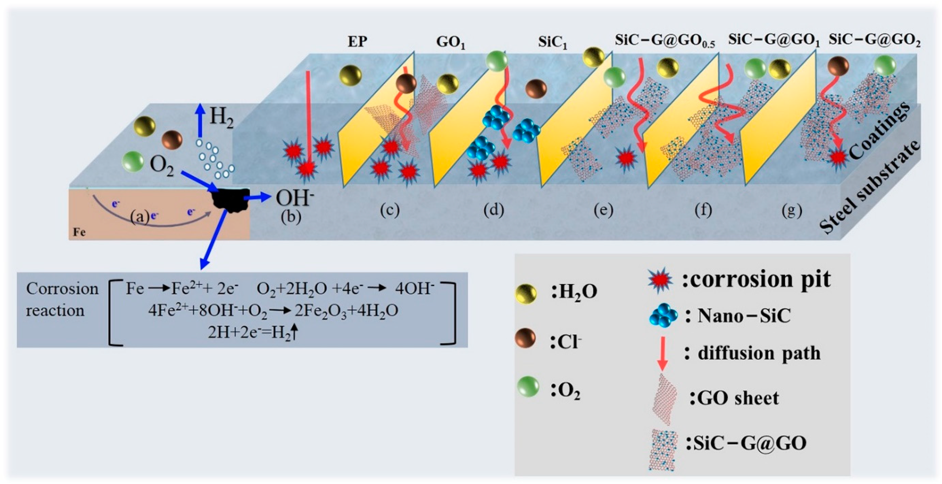 Polymers 14 04704 g016