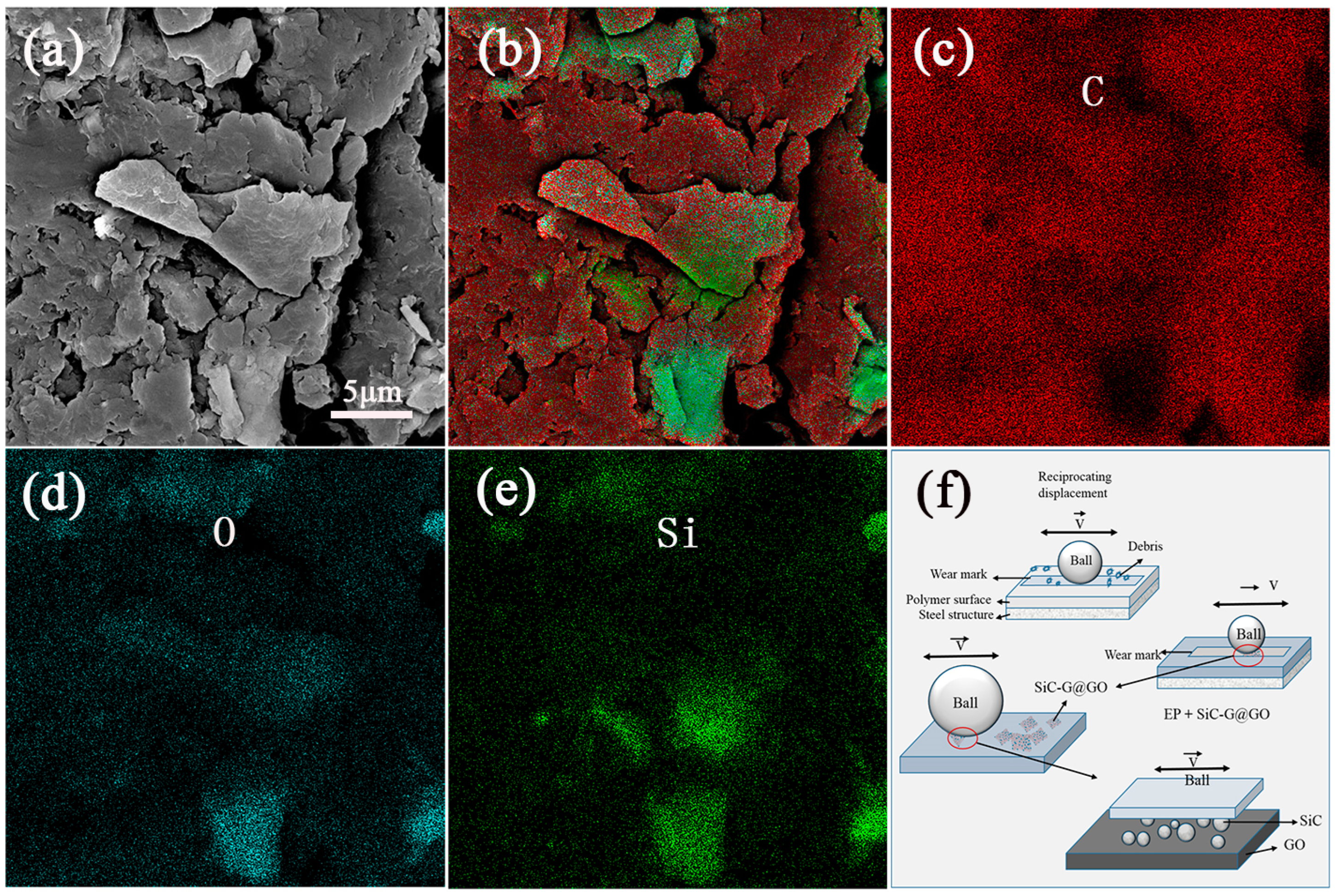 Polymers 14 04704 g019